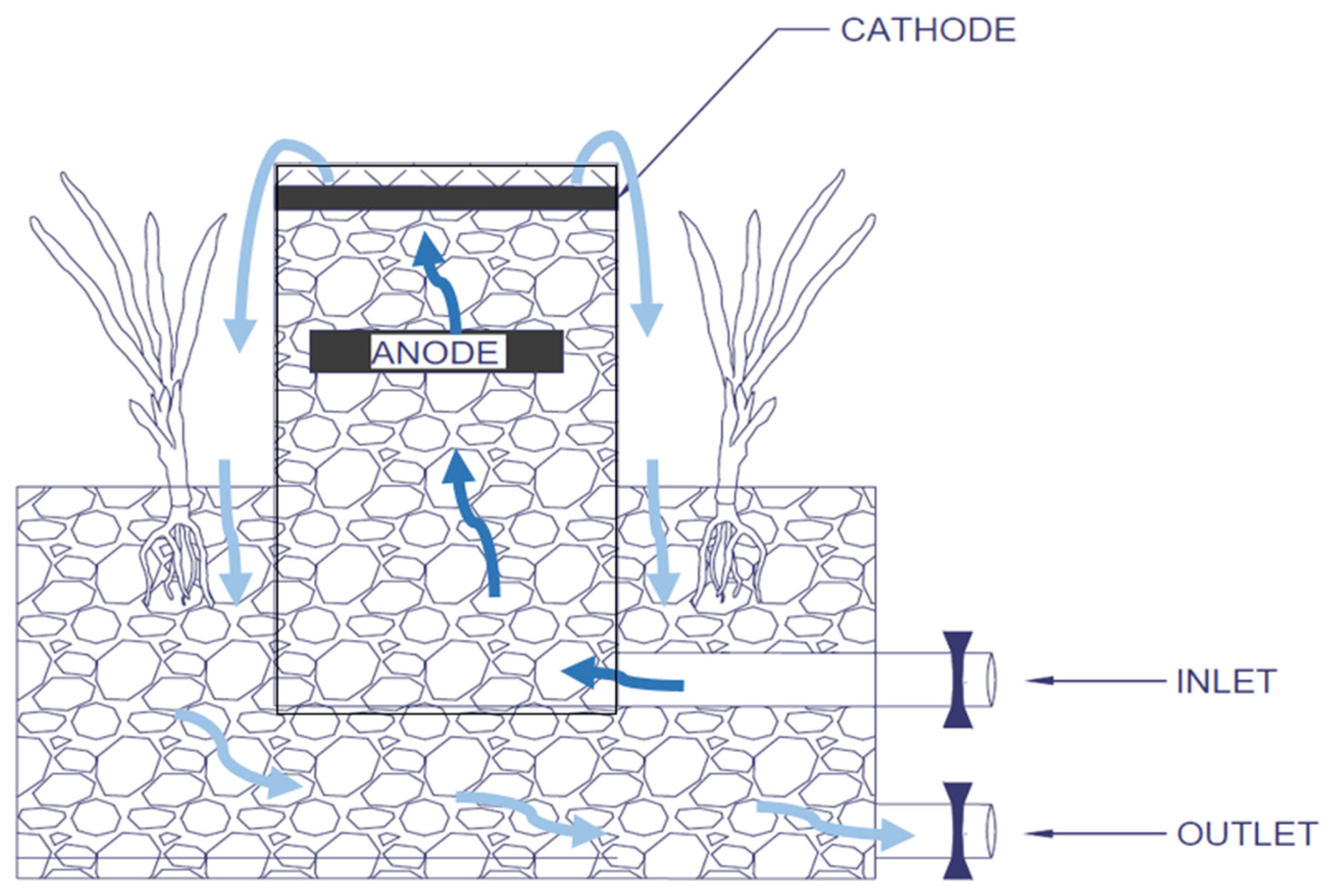 Energies 15 06841 g015