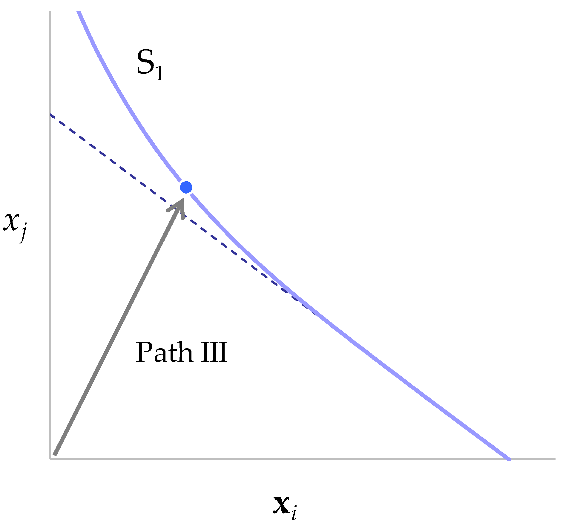 Energies 15 06845 g0a9 Energies 15 06845 g0a9