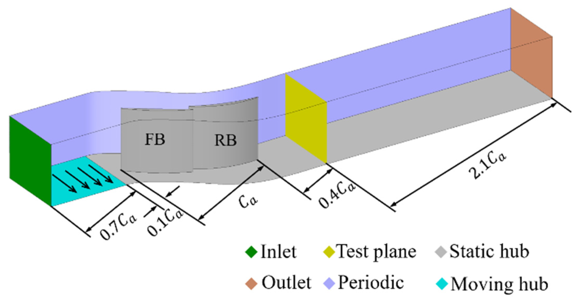 Energies 15 06850 g002 550
