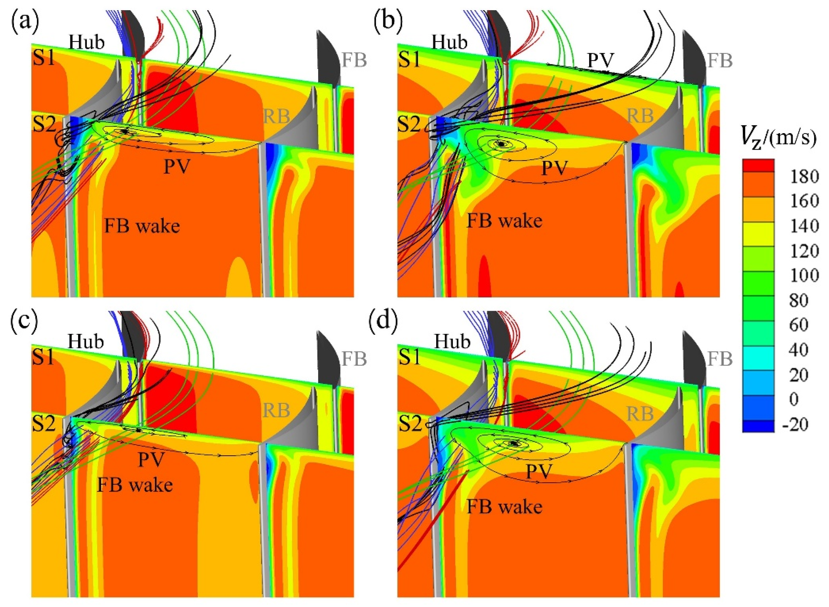 Energies 15 06850 g015 550