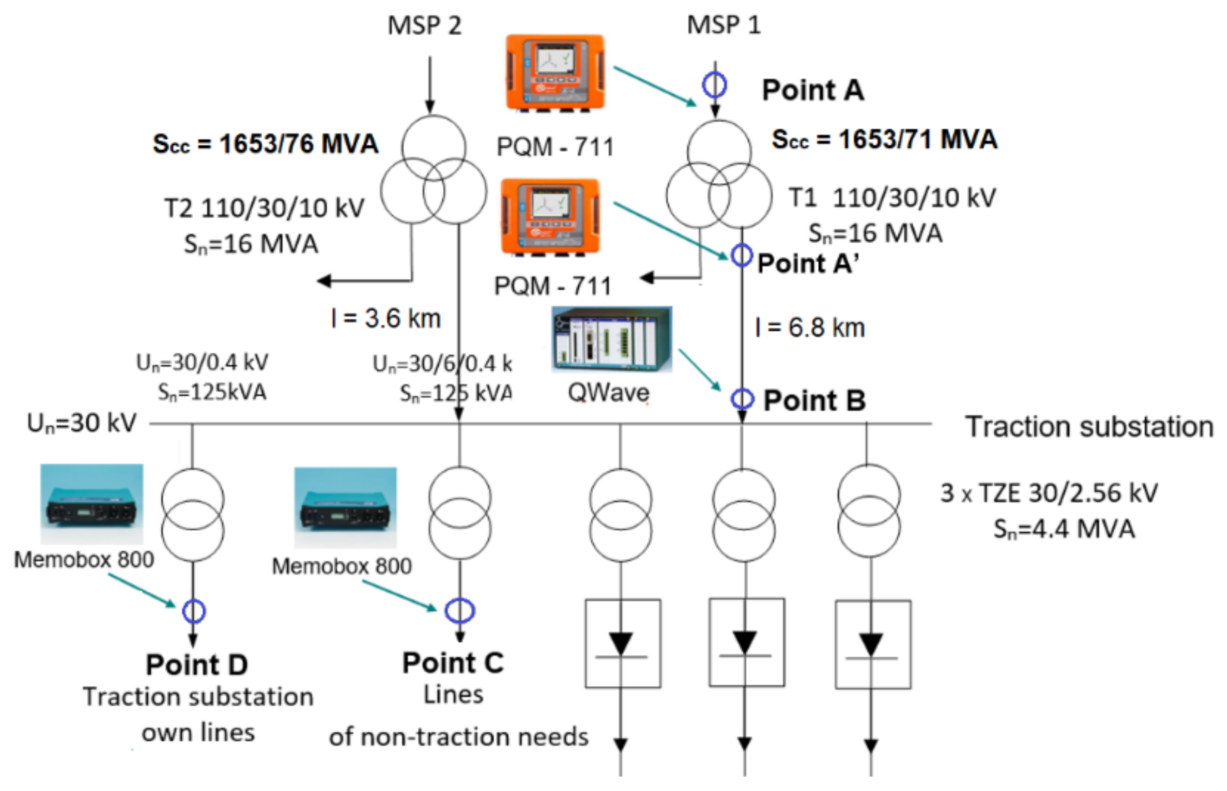 Energies 15 06851 g001