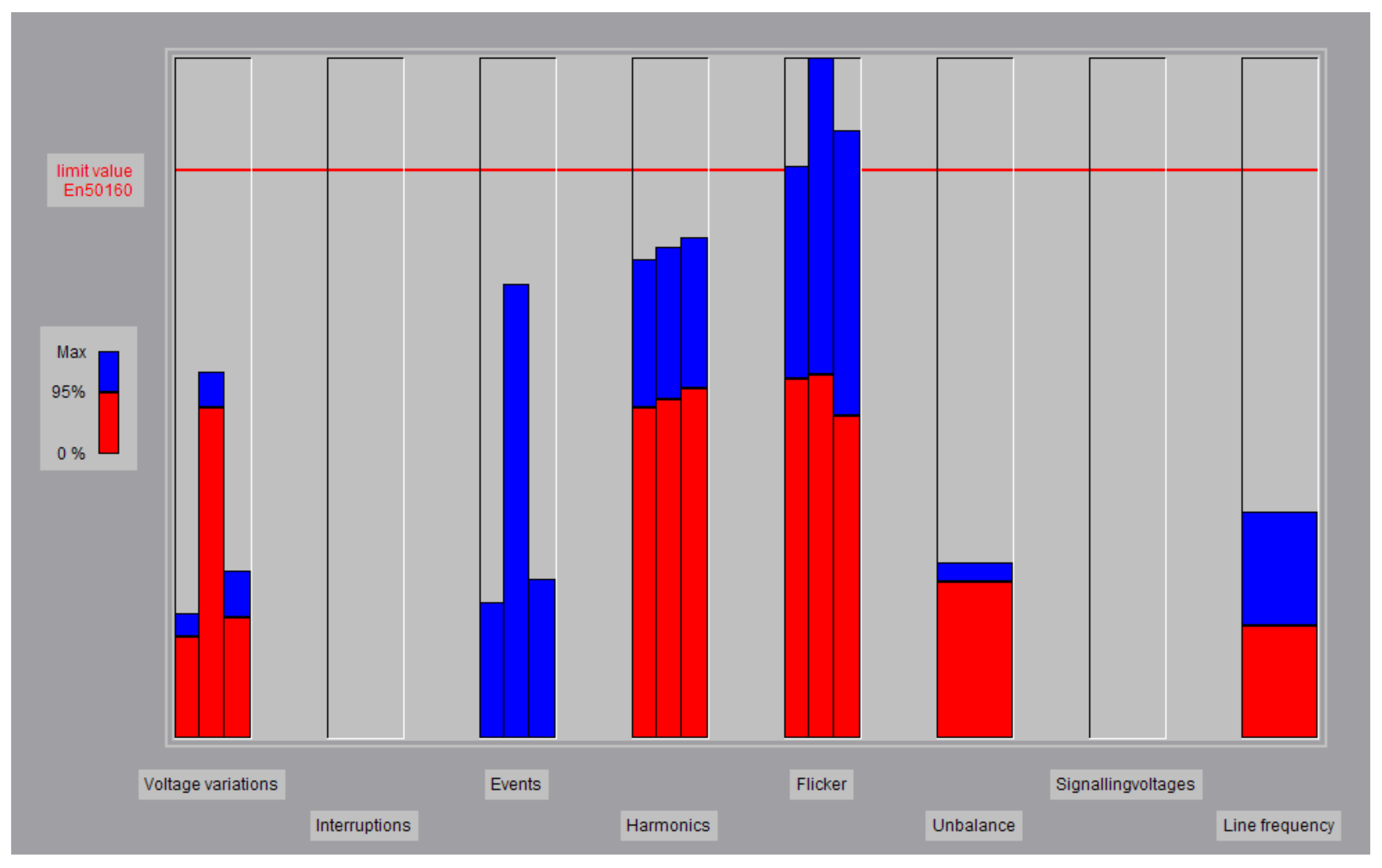 Energies 15 06851 g010