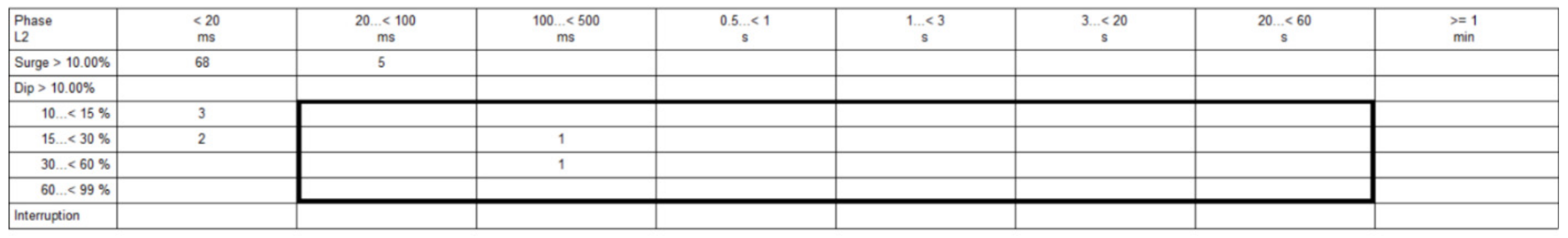 Energies 15 06851 g013