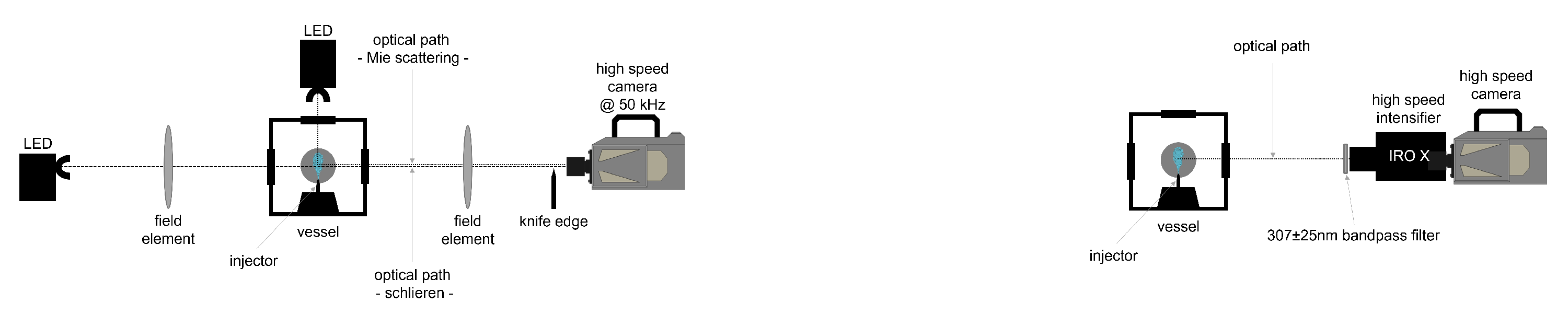 Energies 15 06855 g001 550