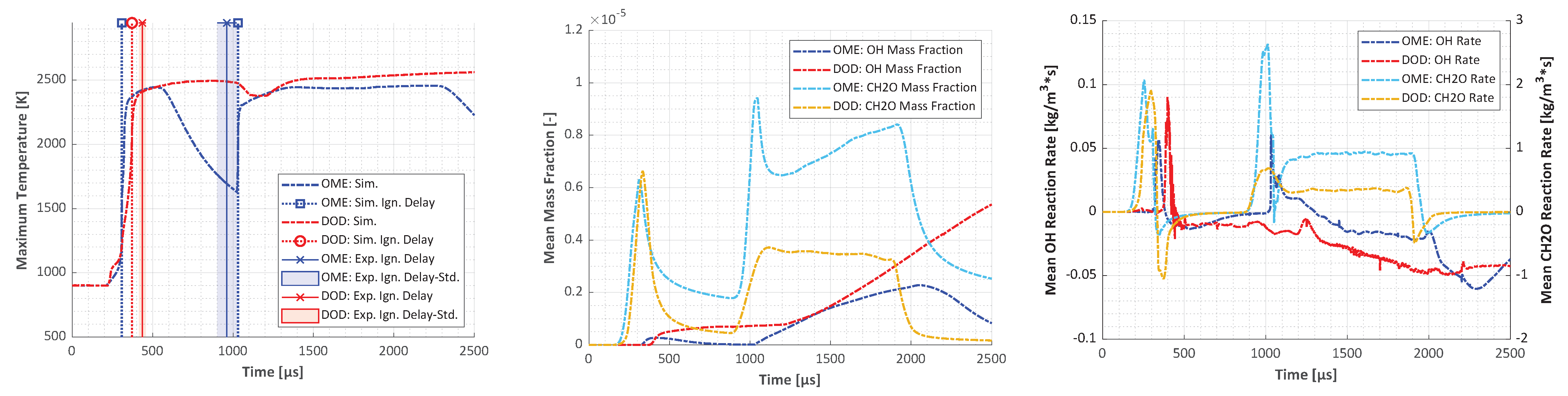 Energies 15 06855 g015 550