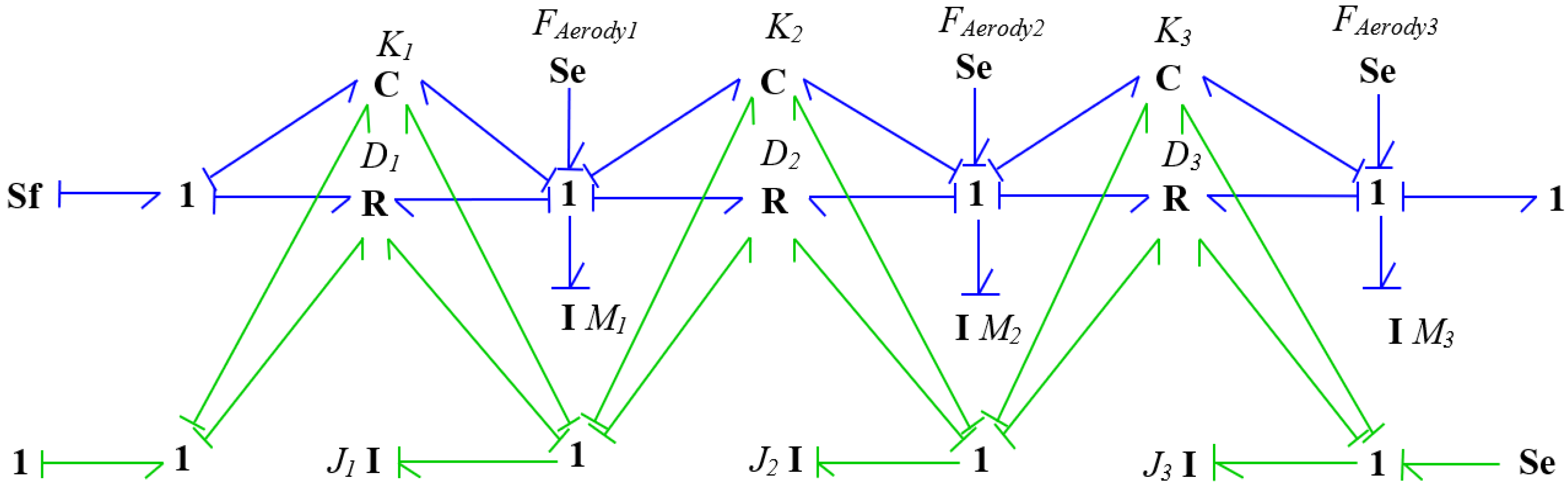 Energies 15 06858 g003