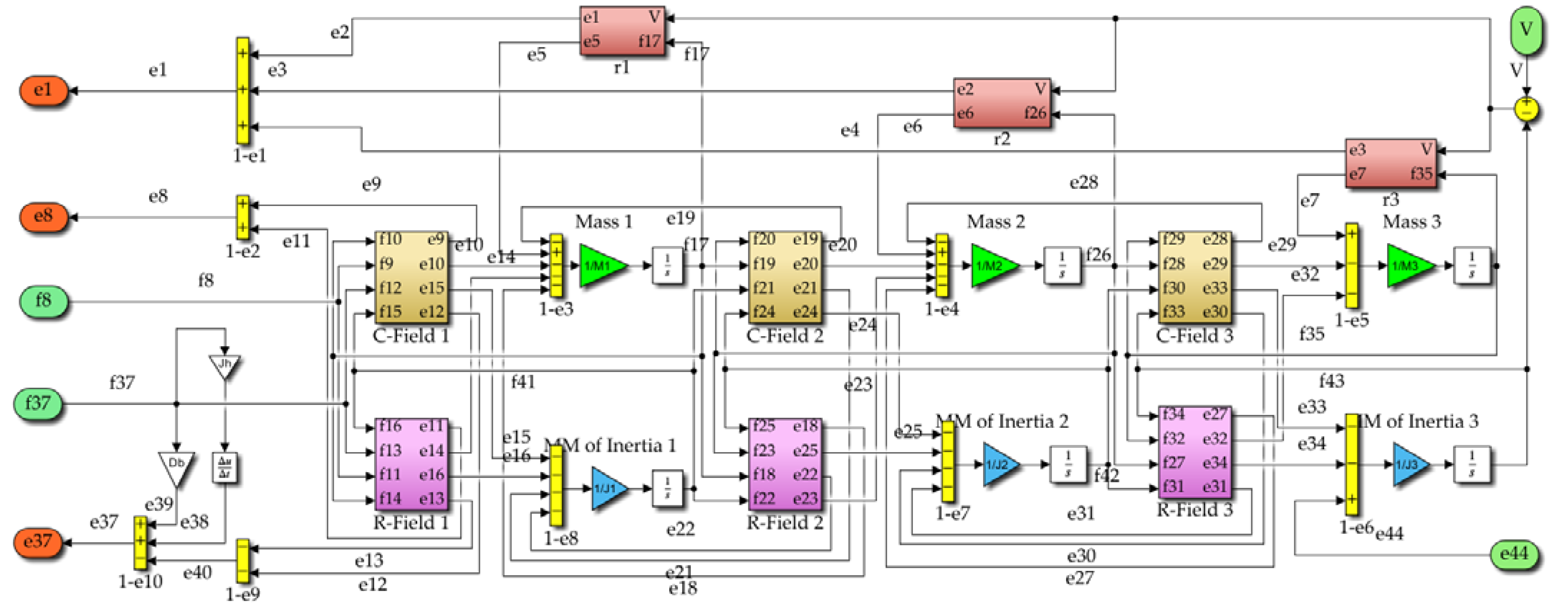 Energies 15 06858 g006