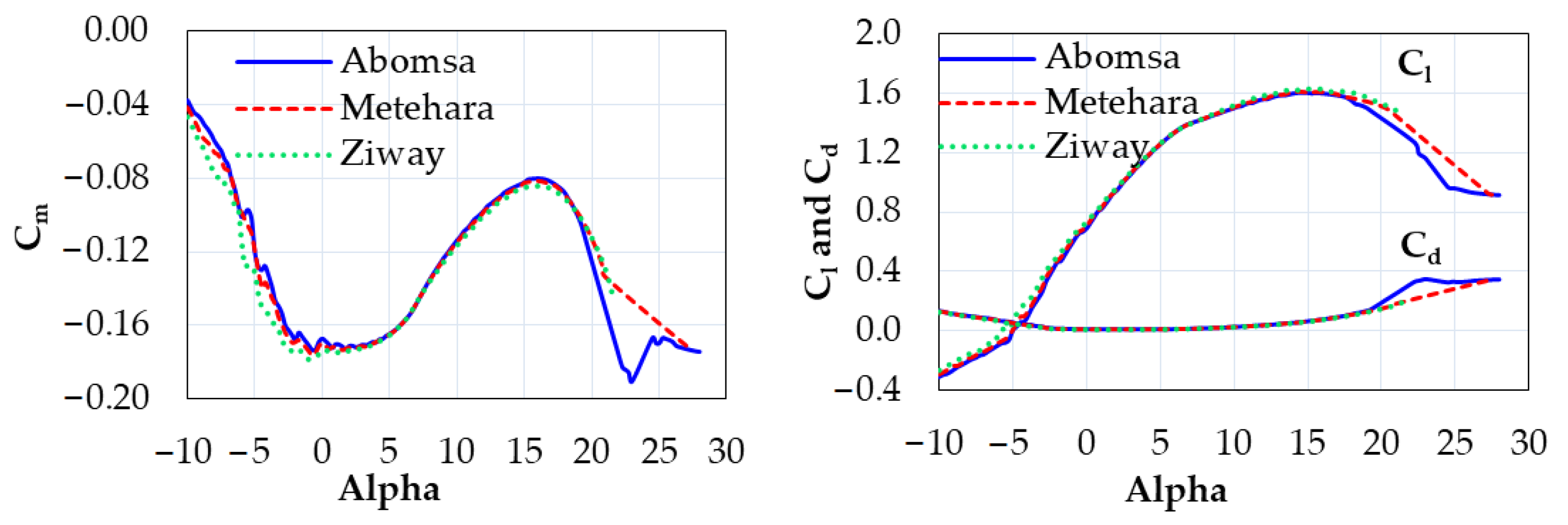 Energies 15 06858 g009