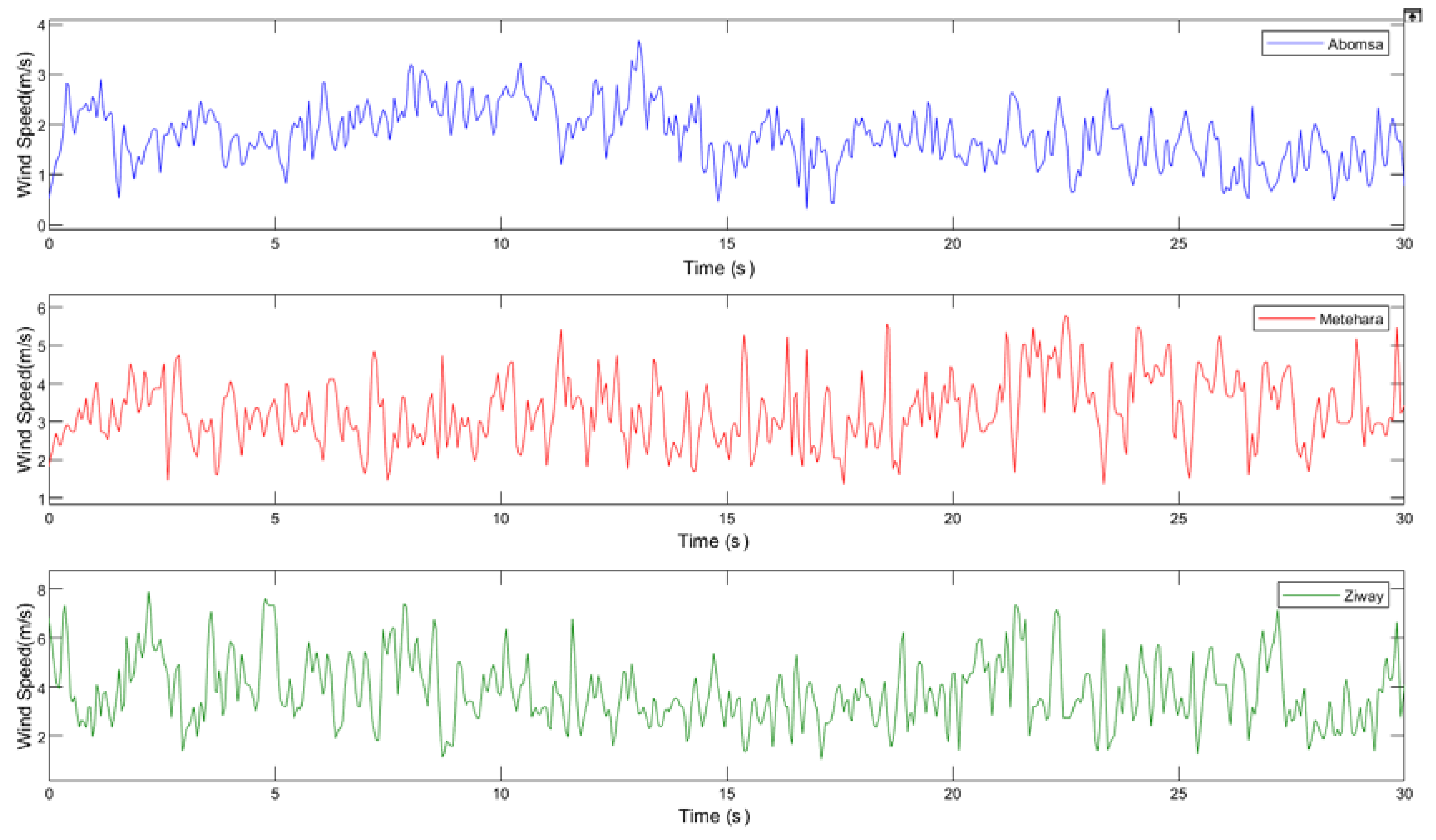 Energies 15 06858 g014