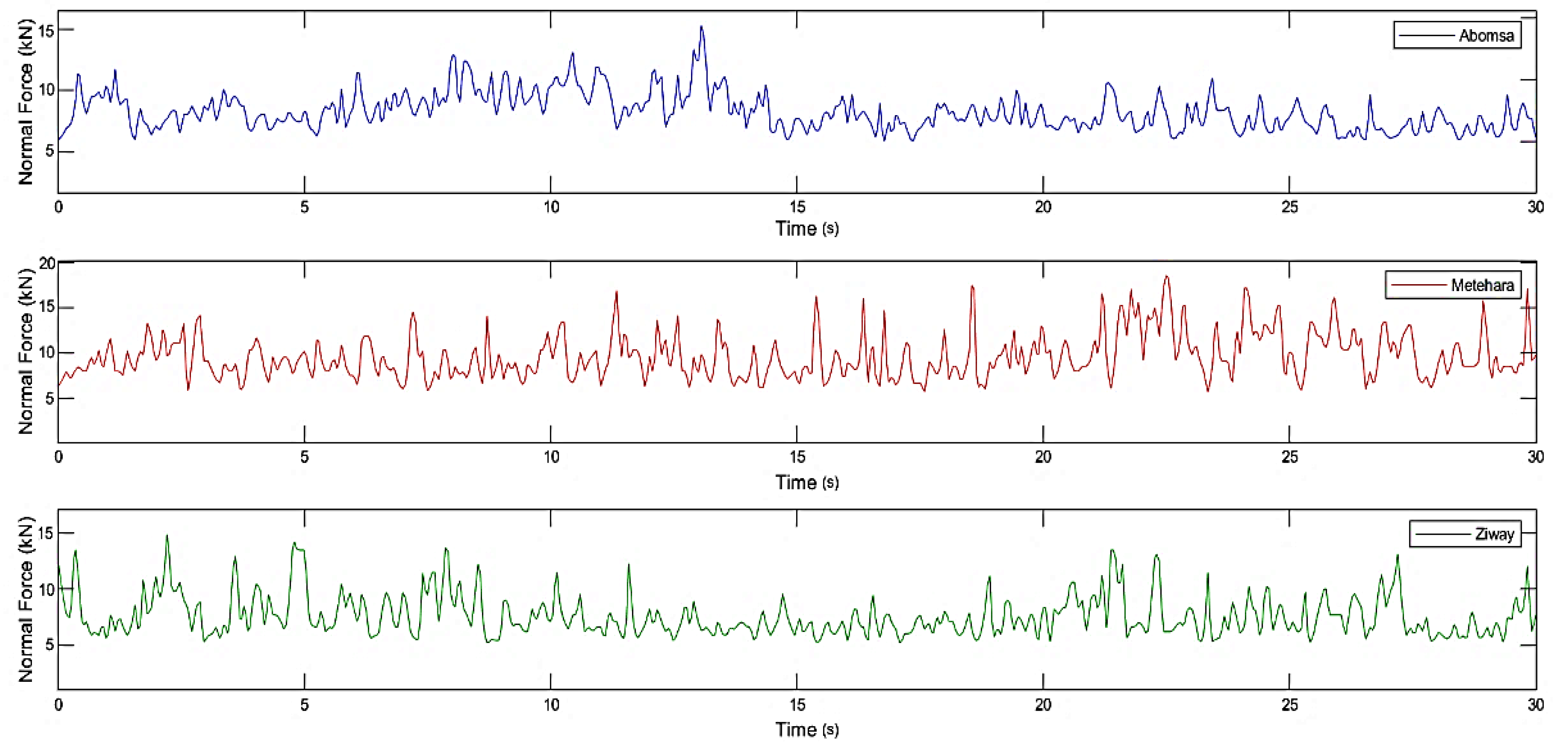 Energies 15 06858 g016