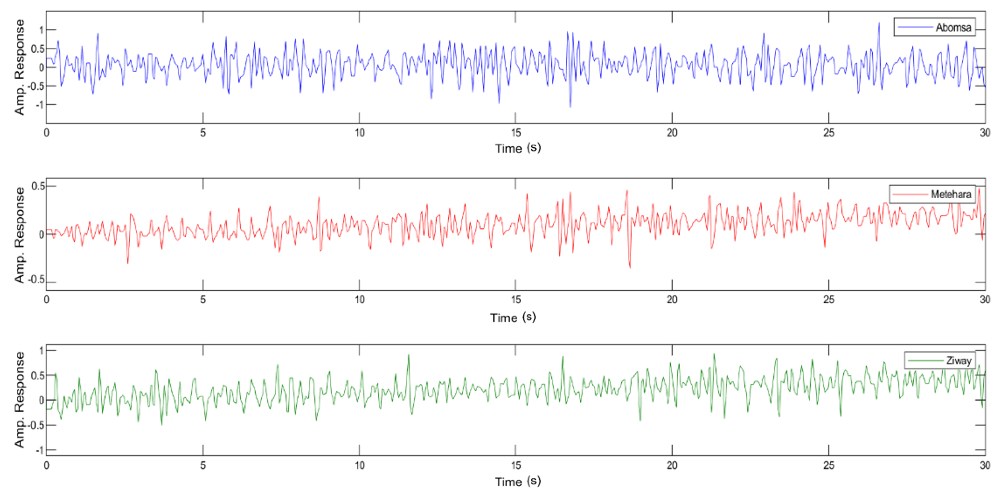 Energies 15 06858 g017