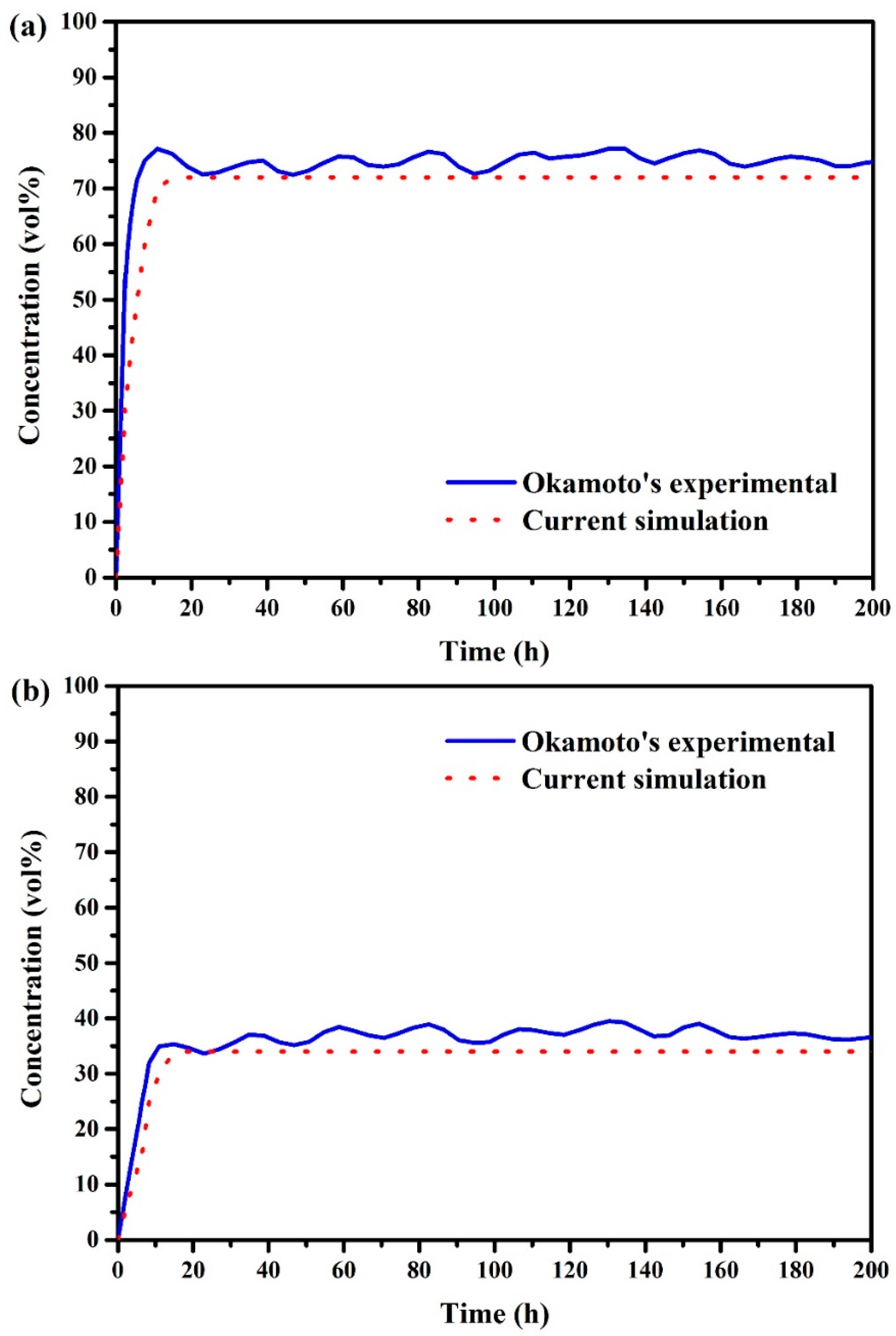 Energies 15 06859 g003 Energies 15 06859 g003