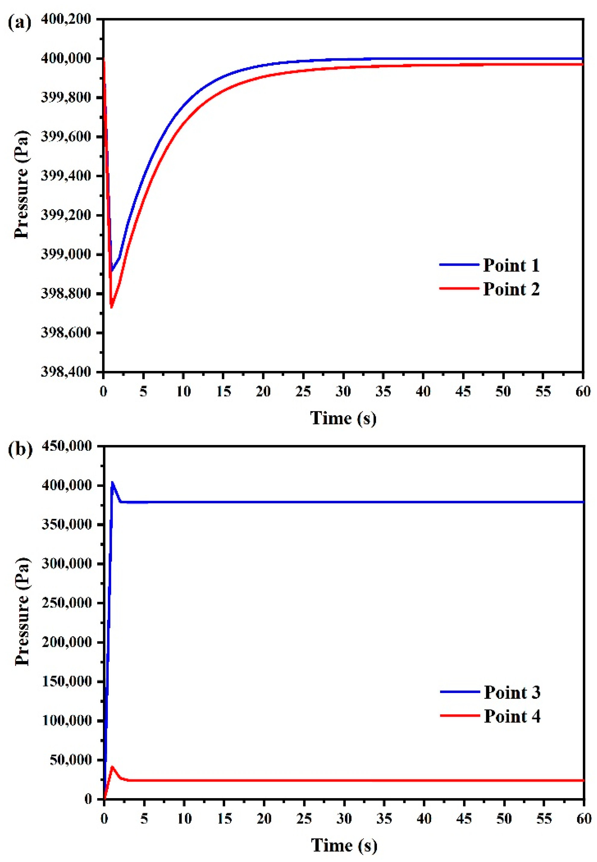 Energies 15 06859 g004 Energies 15 06859 g004