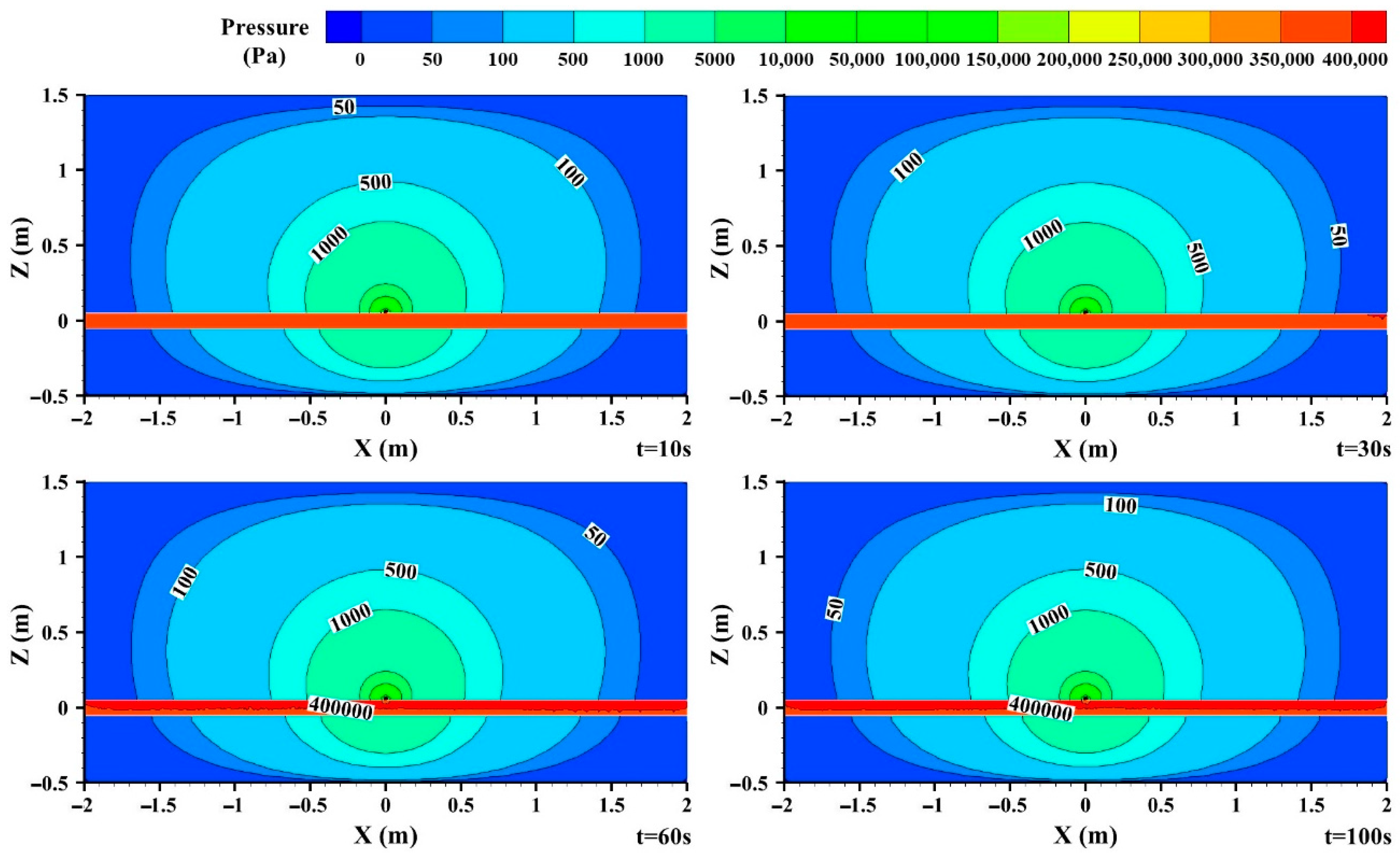 Energies 15 06859 g005 Energies 15 06859 g005