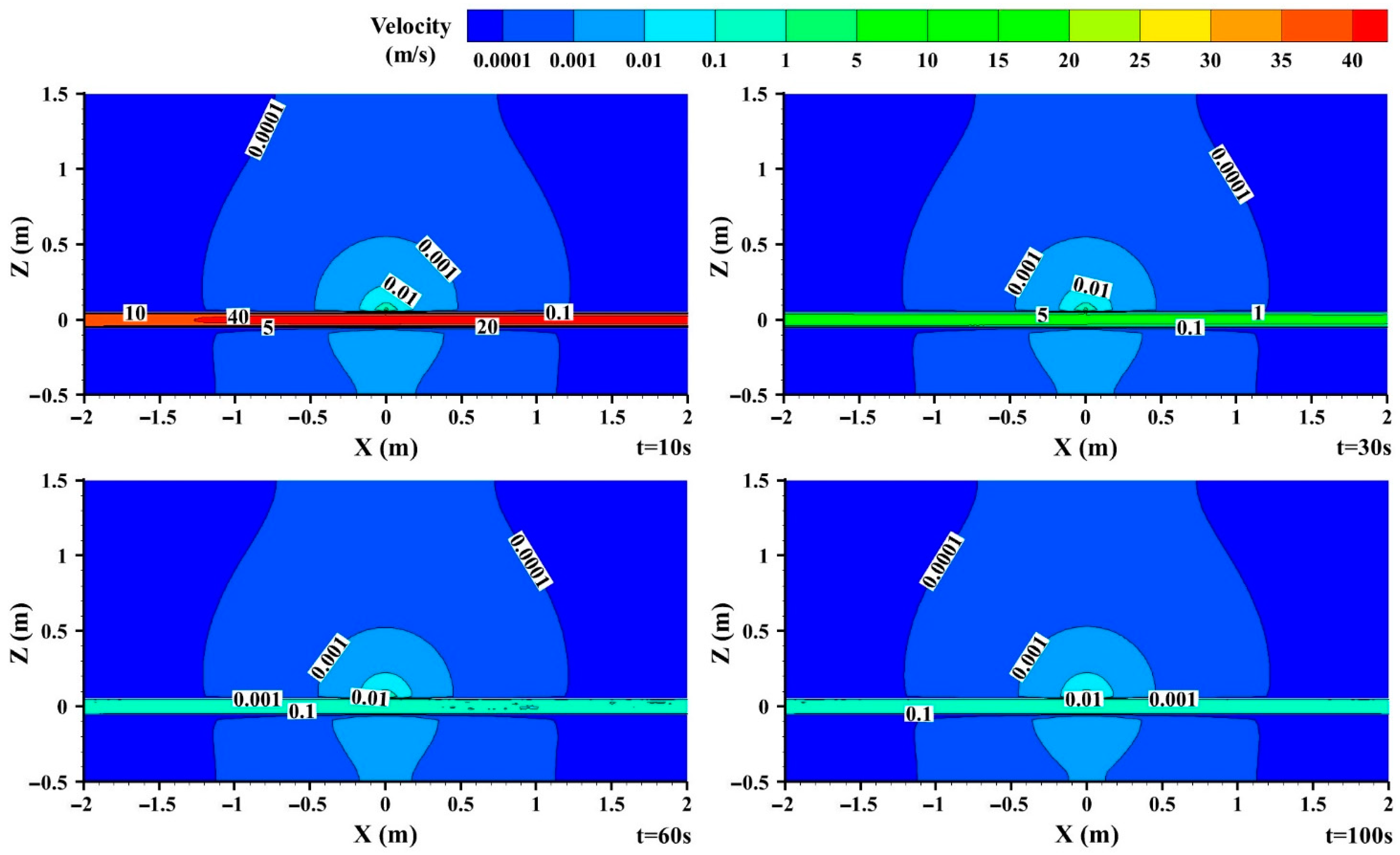 Energies 15 06859 g007 Energies 15 06859 g007