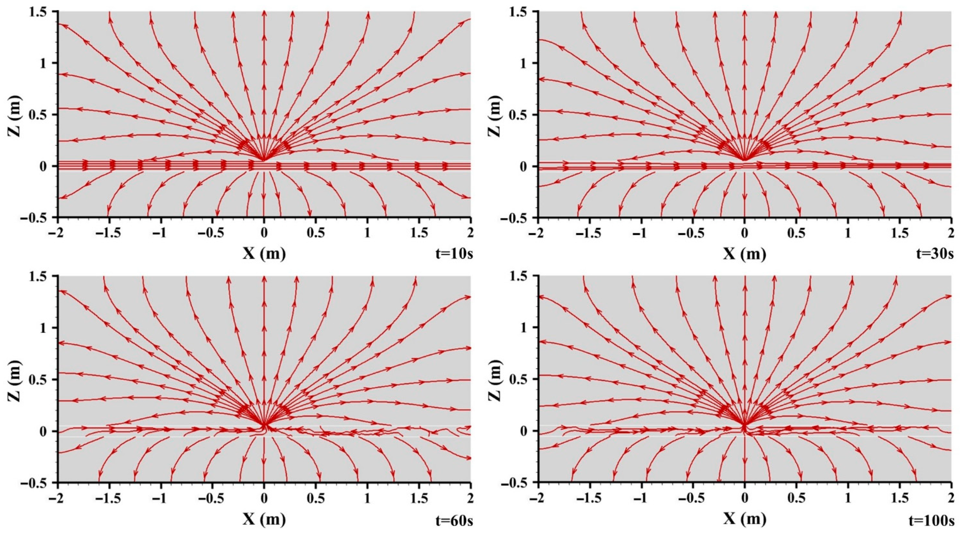 Energies 15 06859 g008 Energies 15 06859 g008