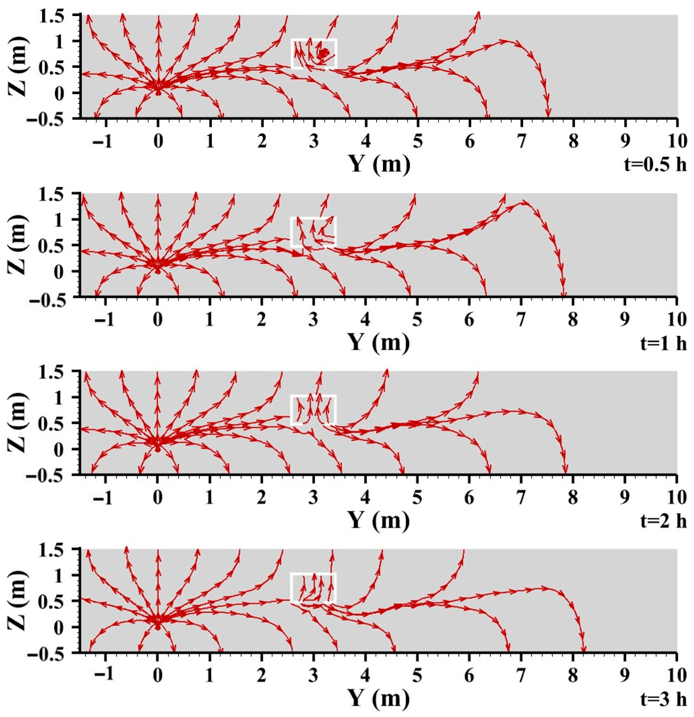 Energies 15 06859 g009 Energies 15 06859 g009