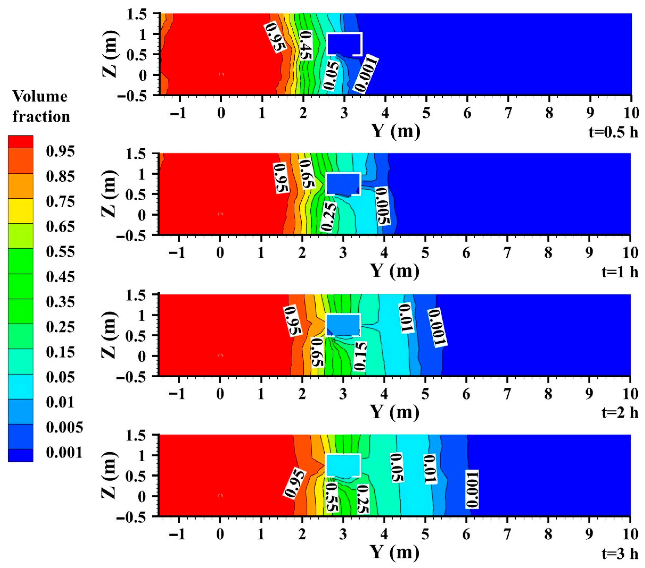 Energies 15 06859 g010 Energies 15 06859 g010