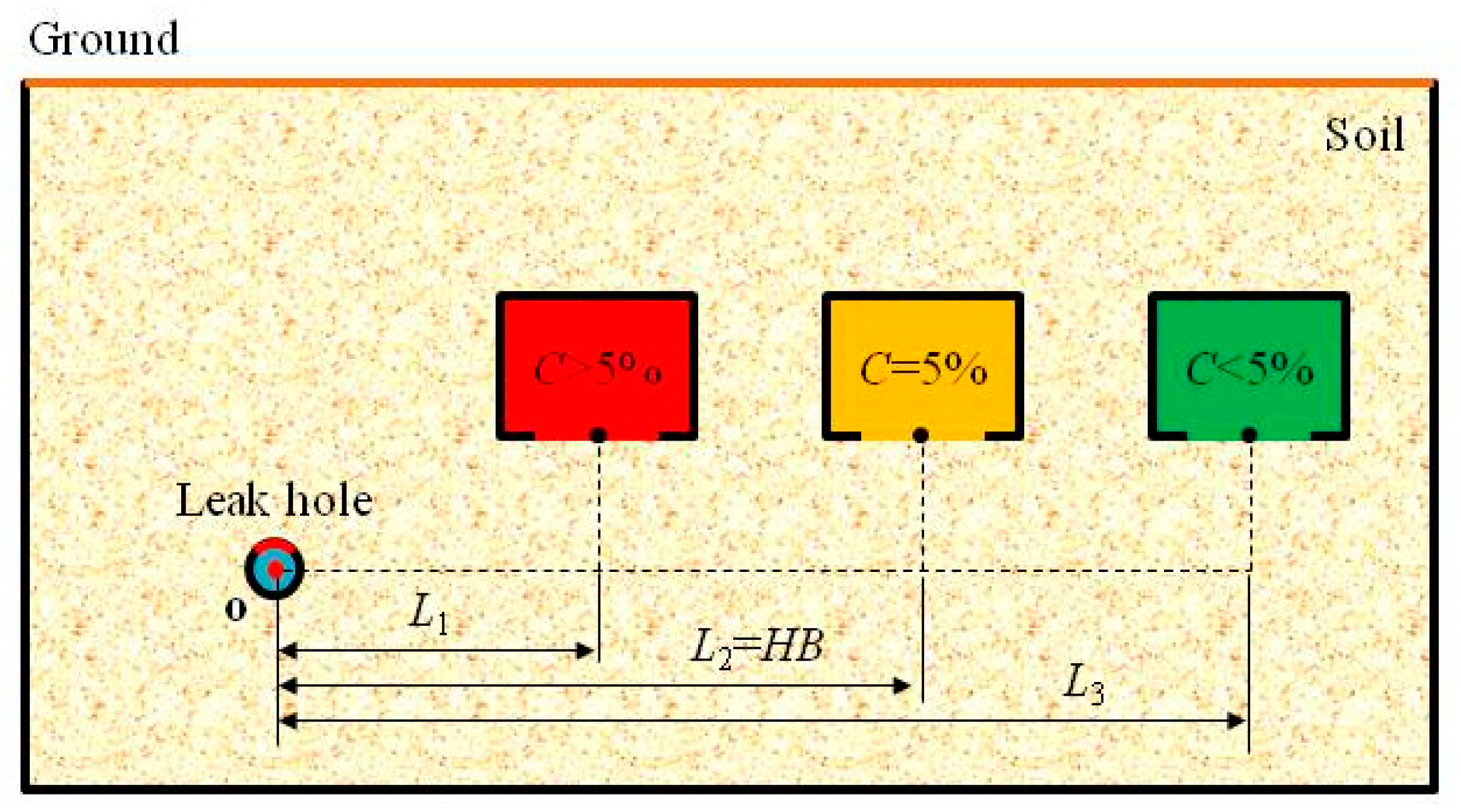 Energies 15 06859 g012 Energies 15 06859 g012