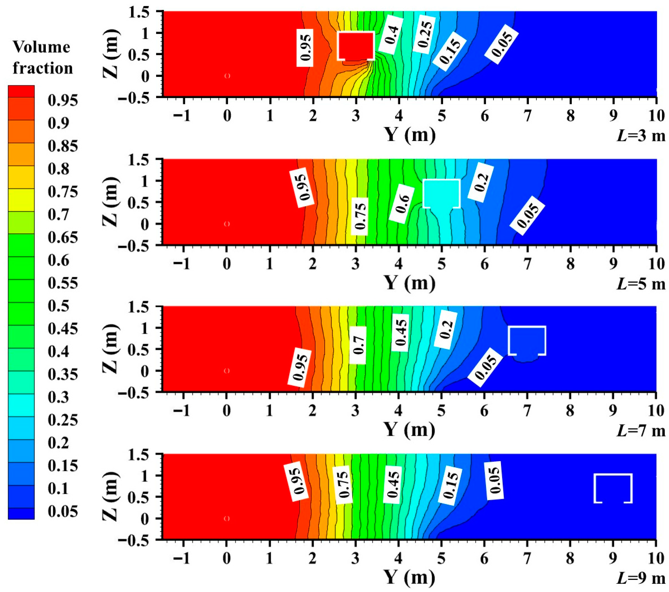 Energies 15 06859 g013 Energies 15 06859 g013