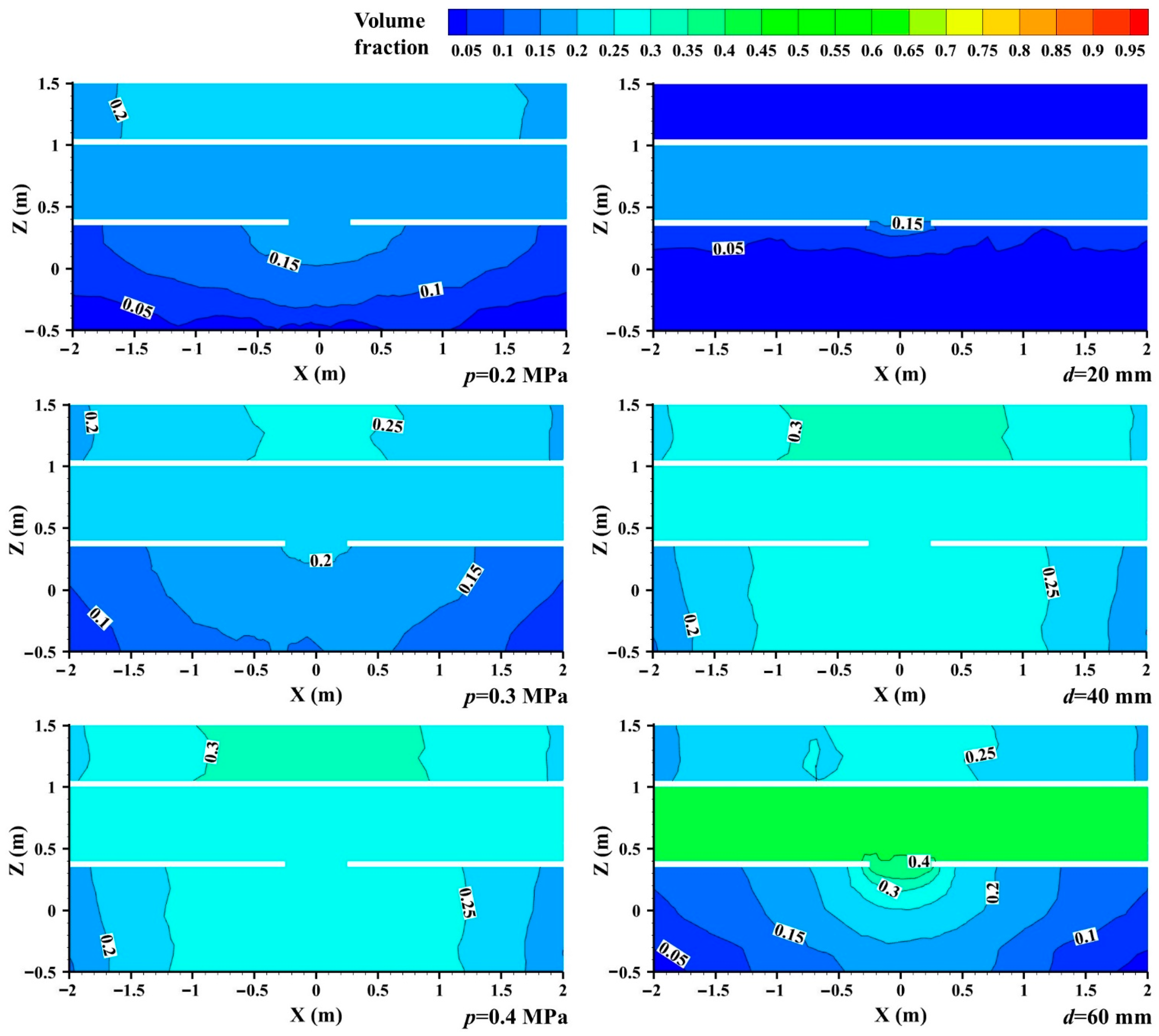 Energies 15 06859 g014 Energies 15 06859 g014