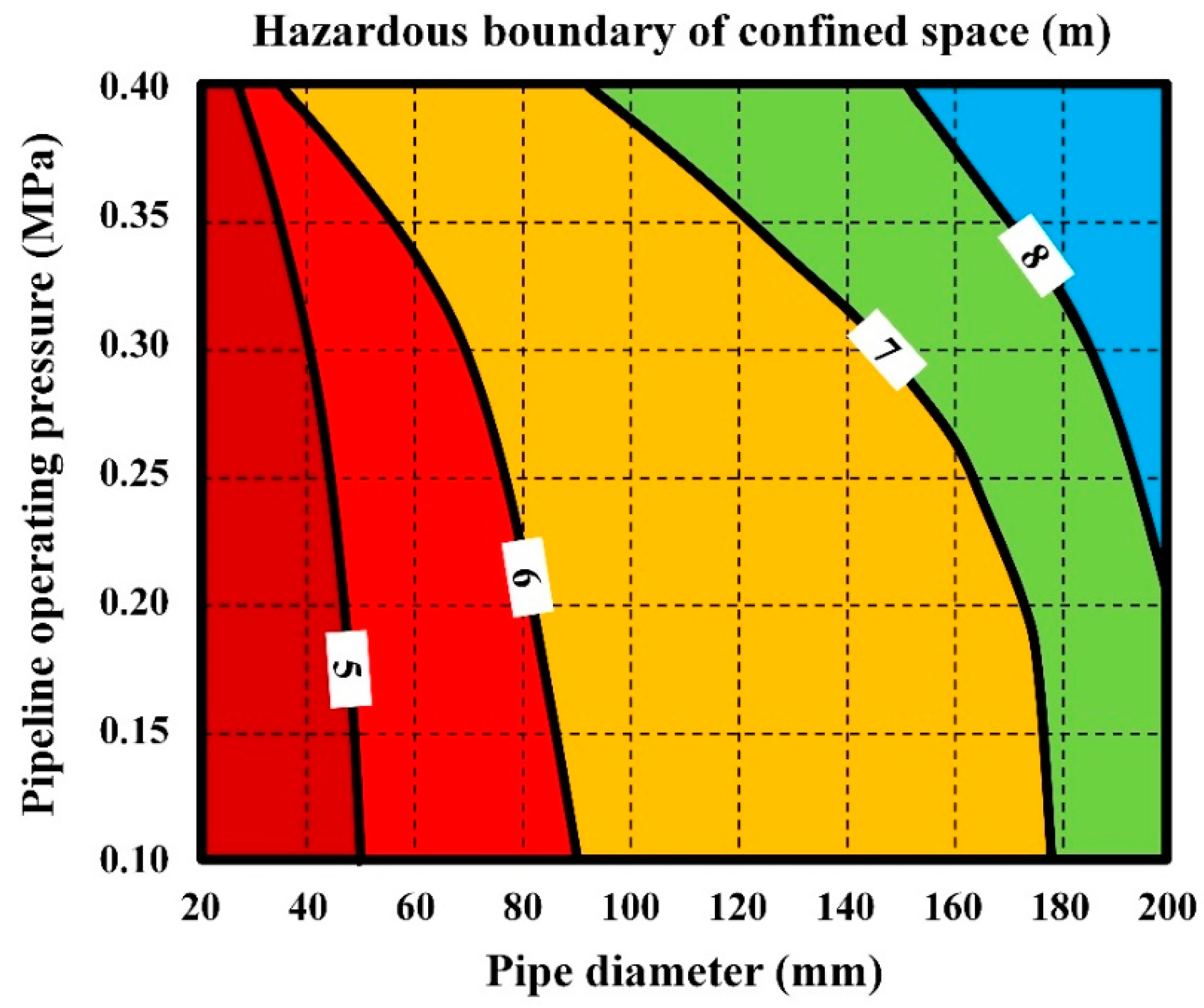 Energies 15 06859 g016 Energies 15 06859 g016