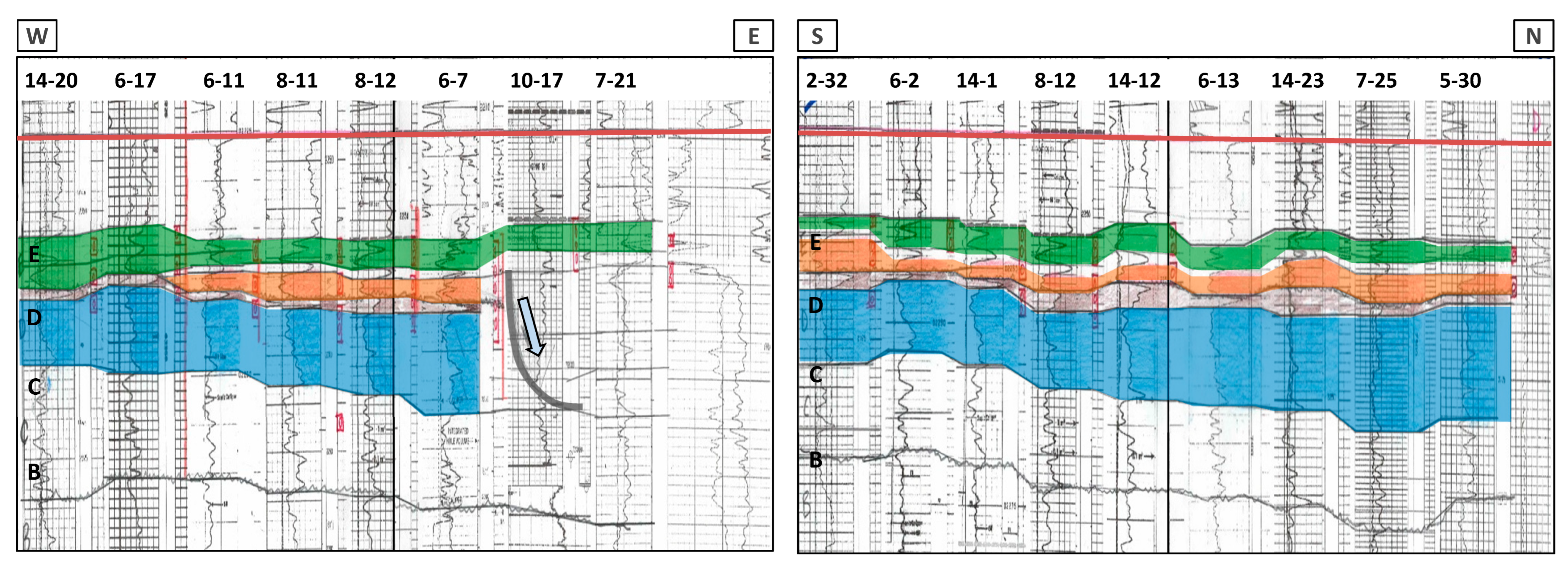 Energies 15 06860 g008