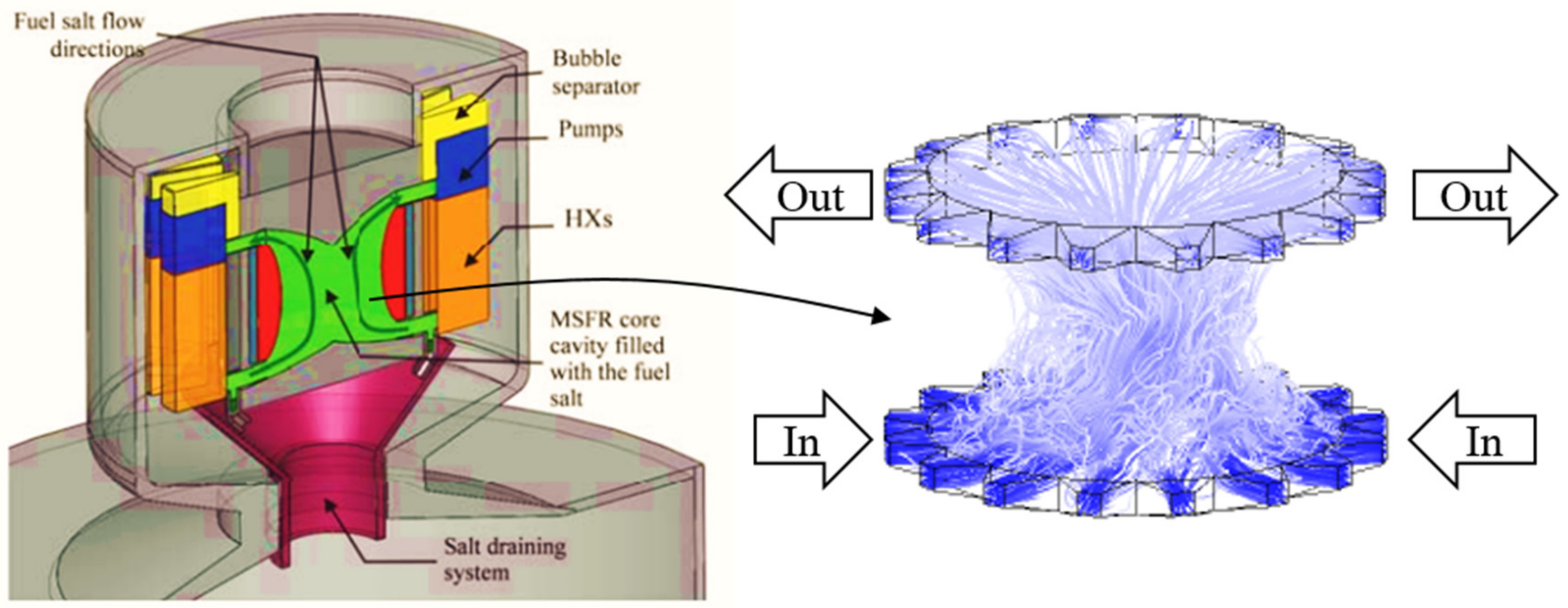 Energies 15 06861 g001