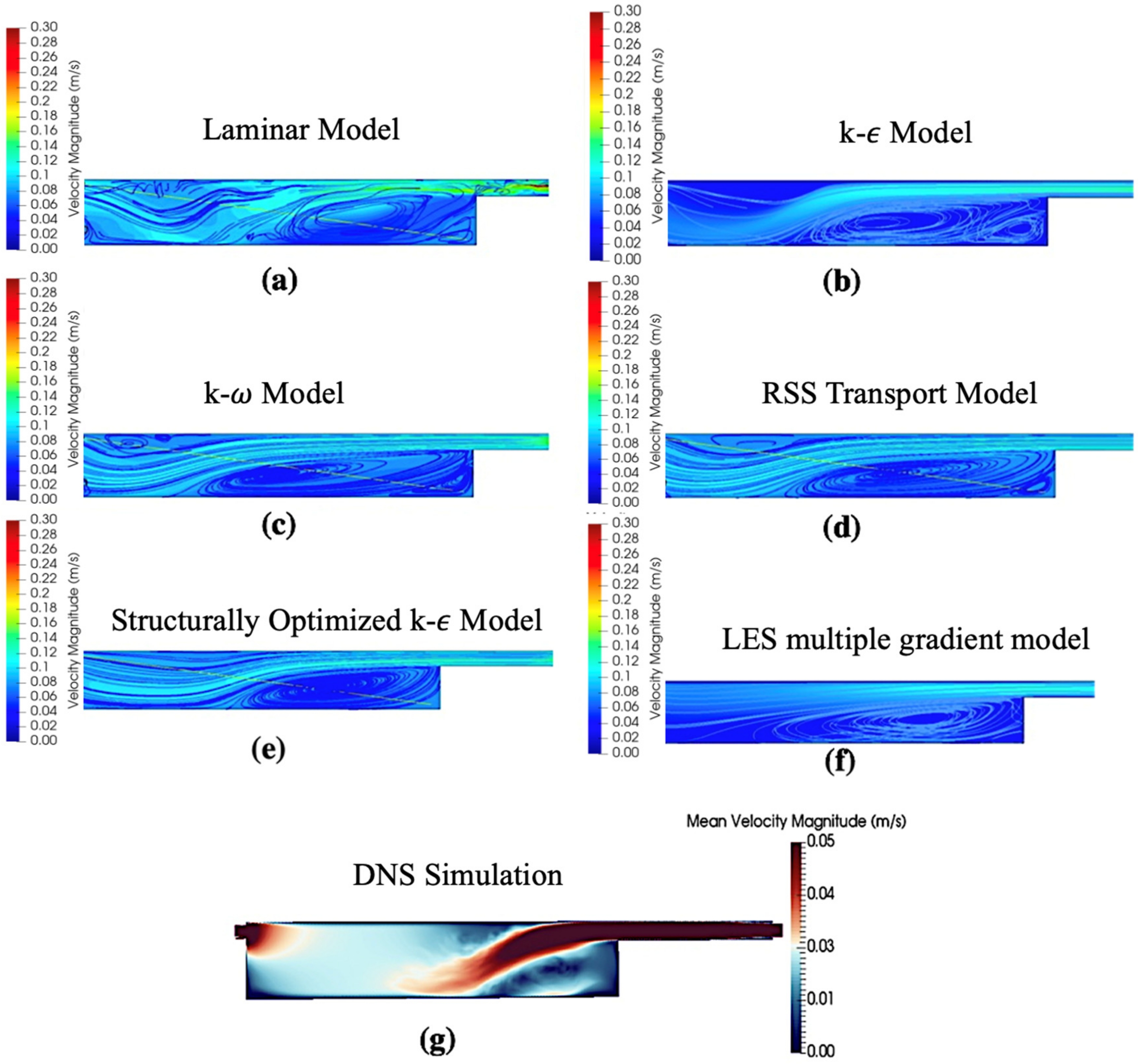 Energies 15 06861 g008