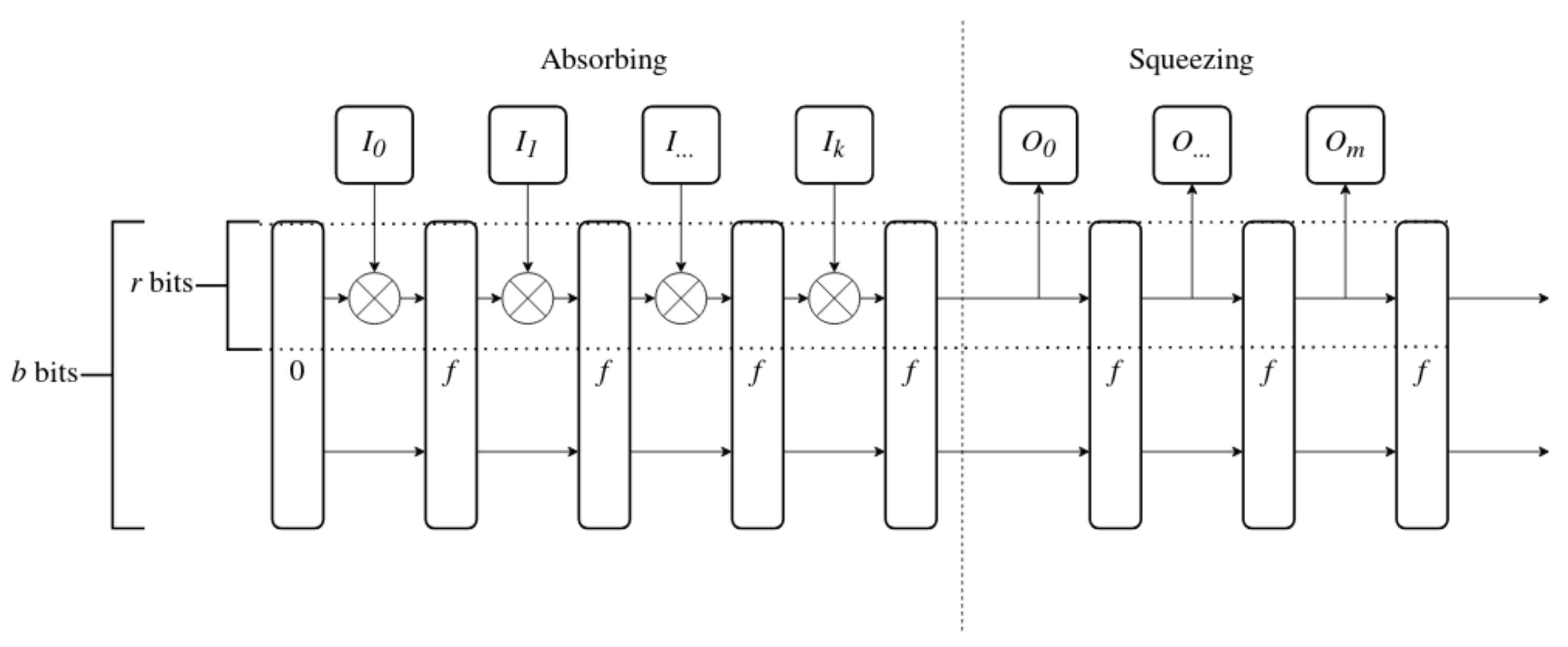 Energies 15 06864 g004 550