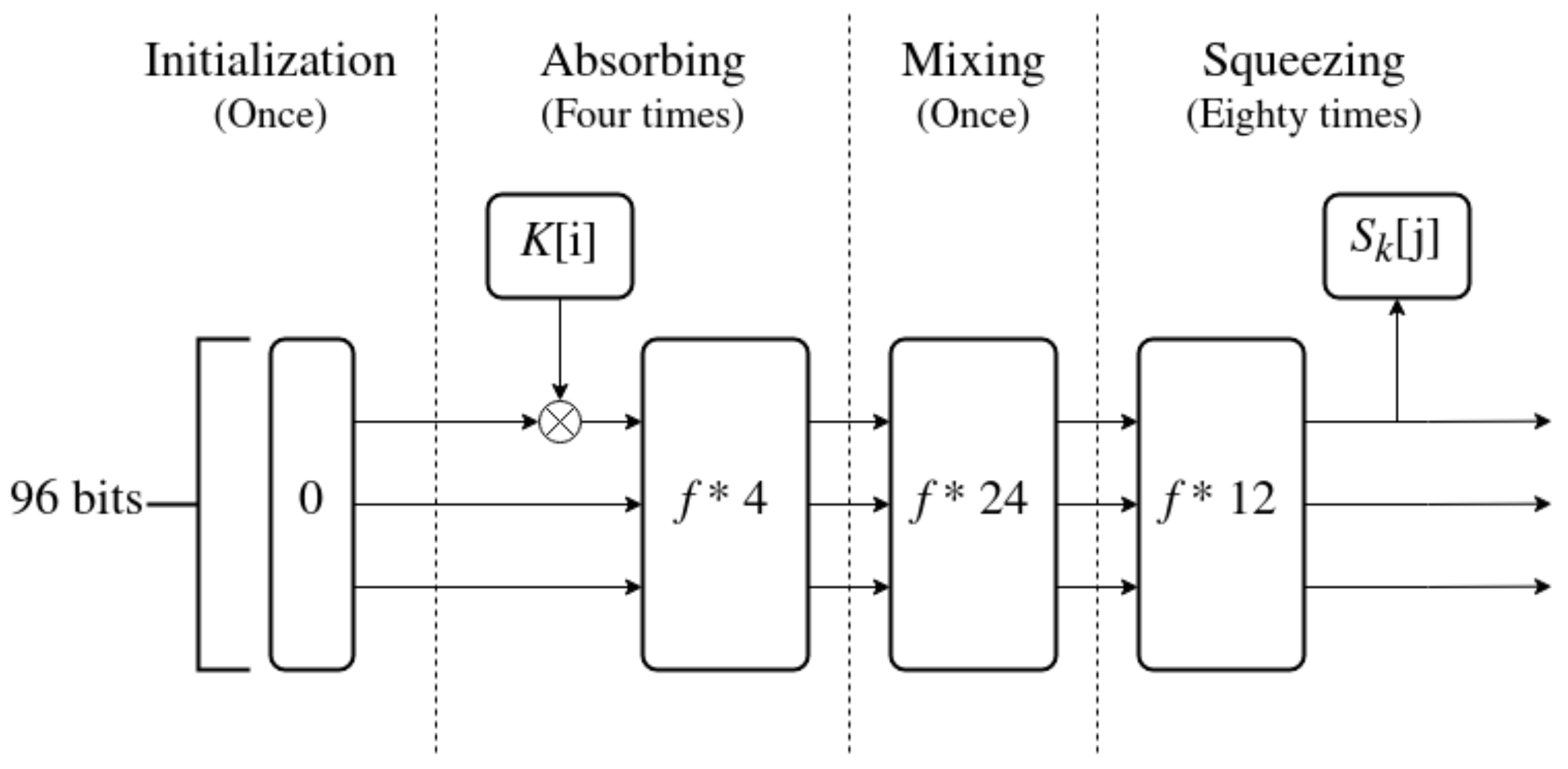 Energies 15 06864 g005 550