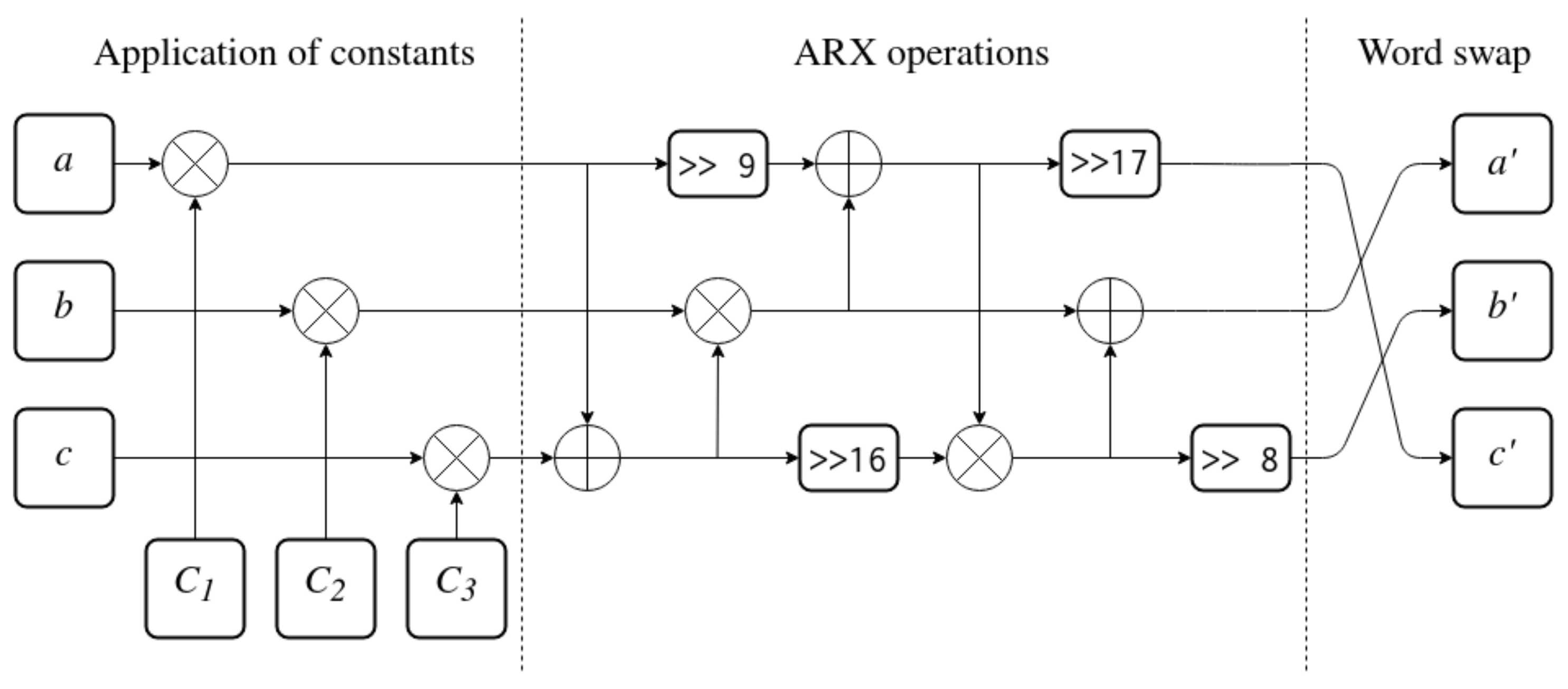 Energies 15 06864 g006 550