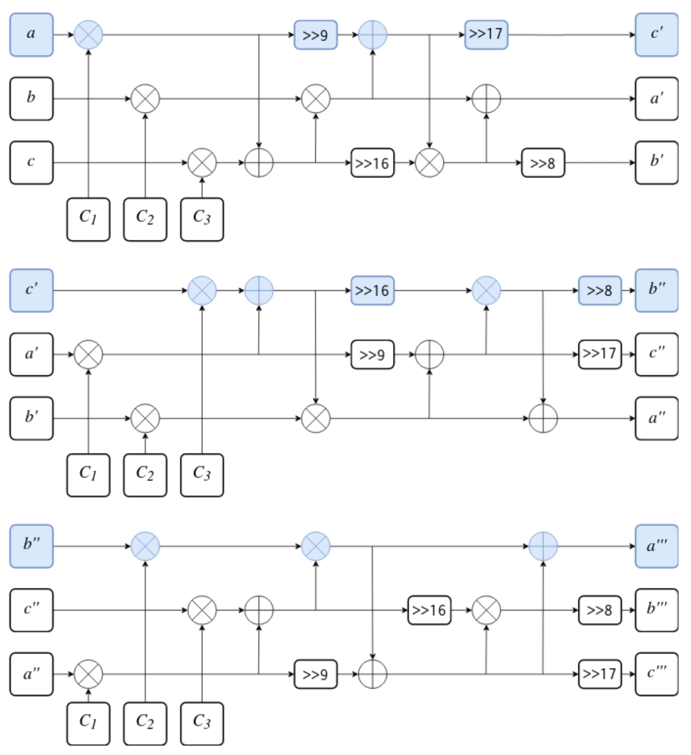 Energies 15 06864 g007 550