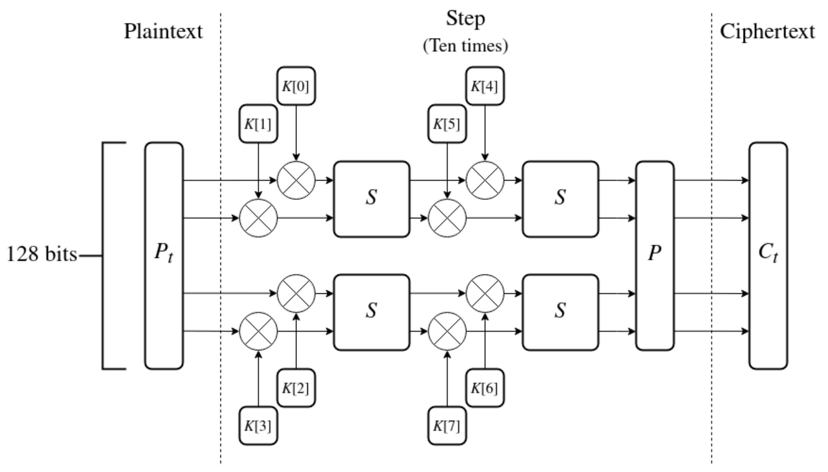 Energies 15 06864 g008 550