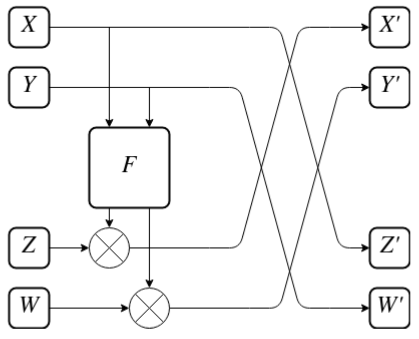 Energies 15 06864 g009 550
