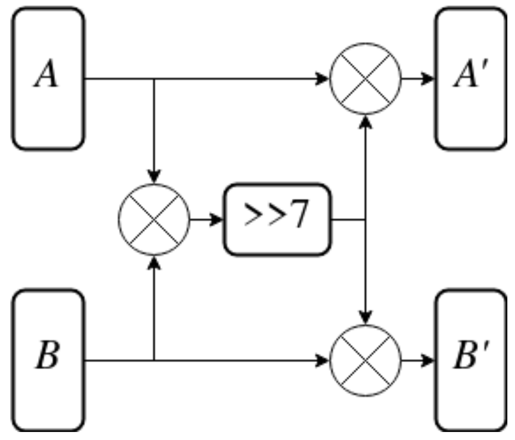 Energies 15 06864 g010 550