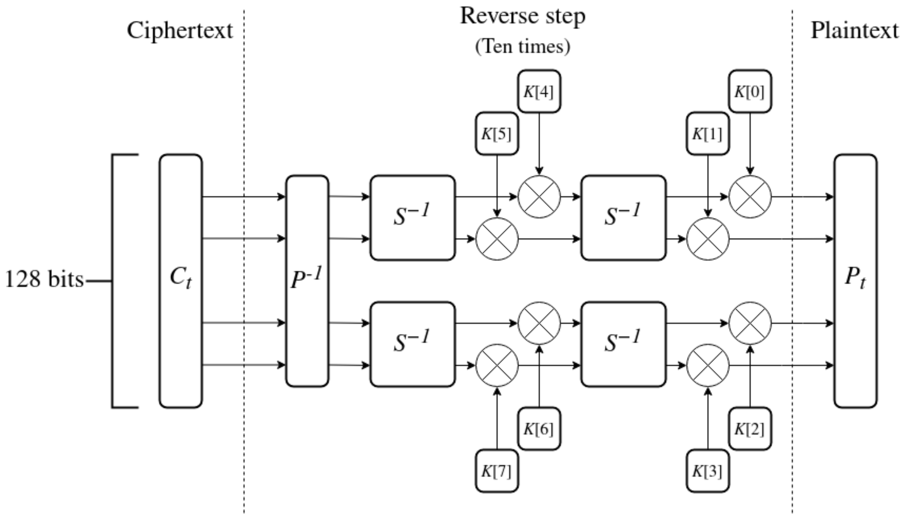 Energies 15 06864 g011 550