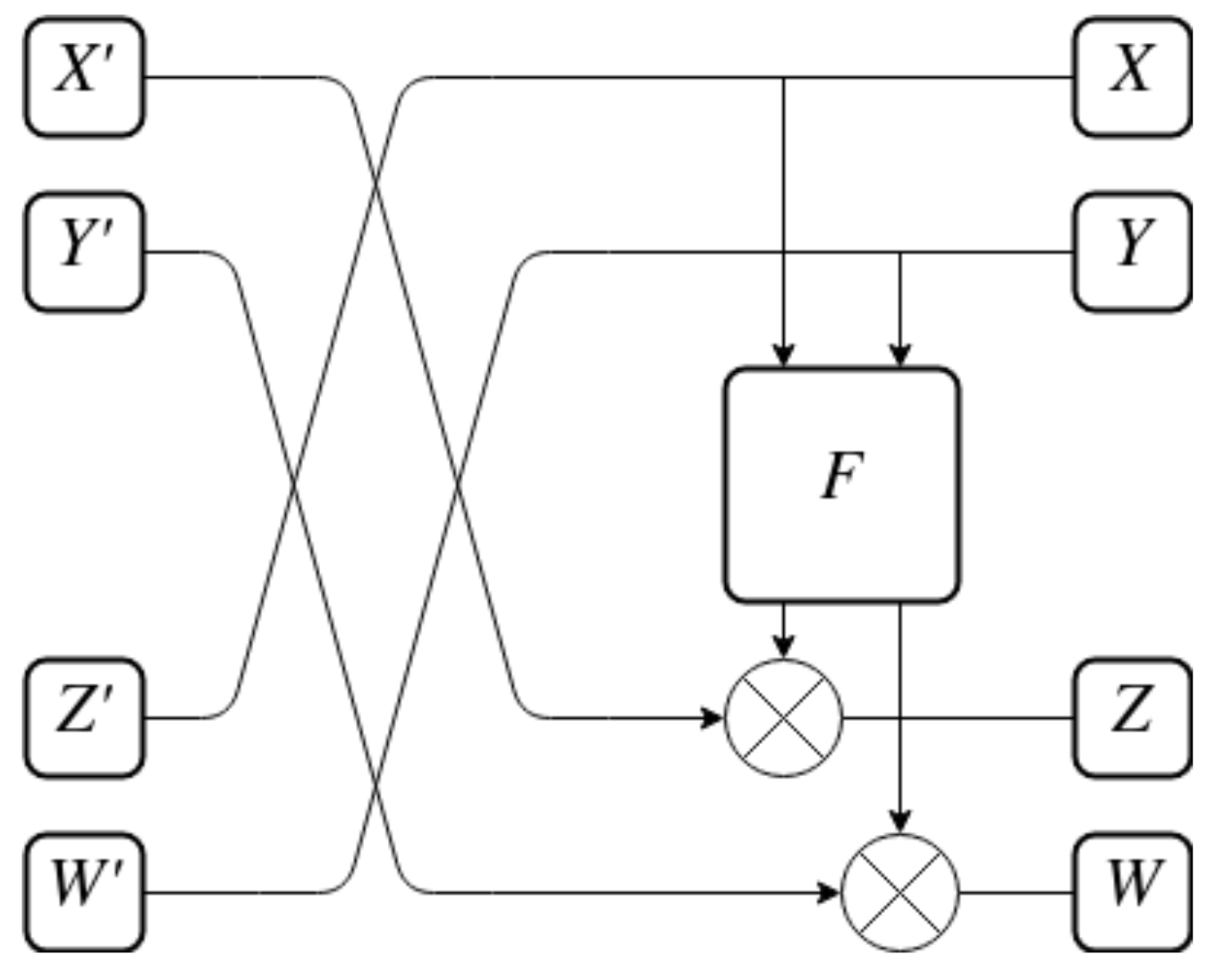 Energies 15 06864 g012 550
