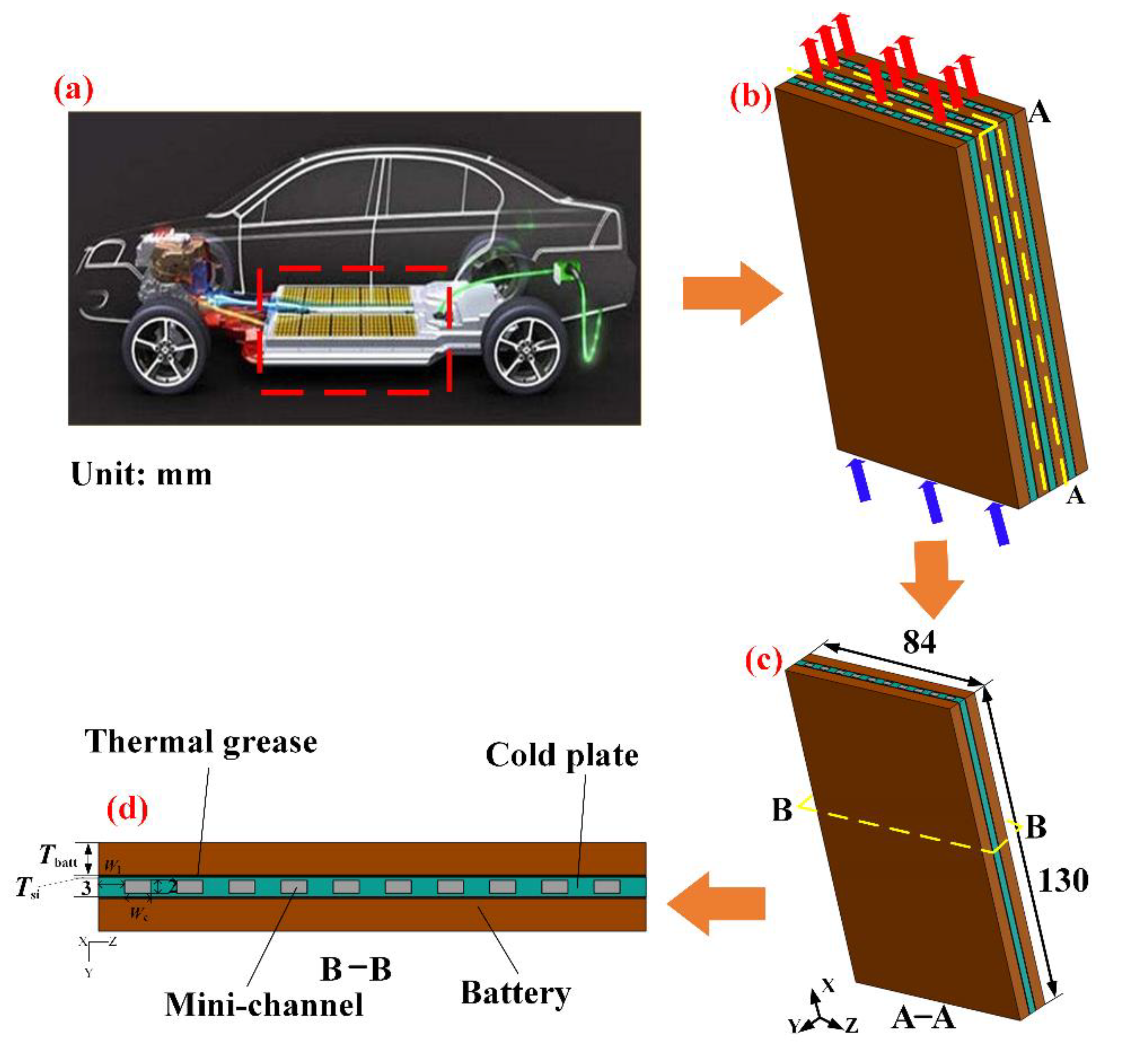 Energies 15 06865 g001