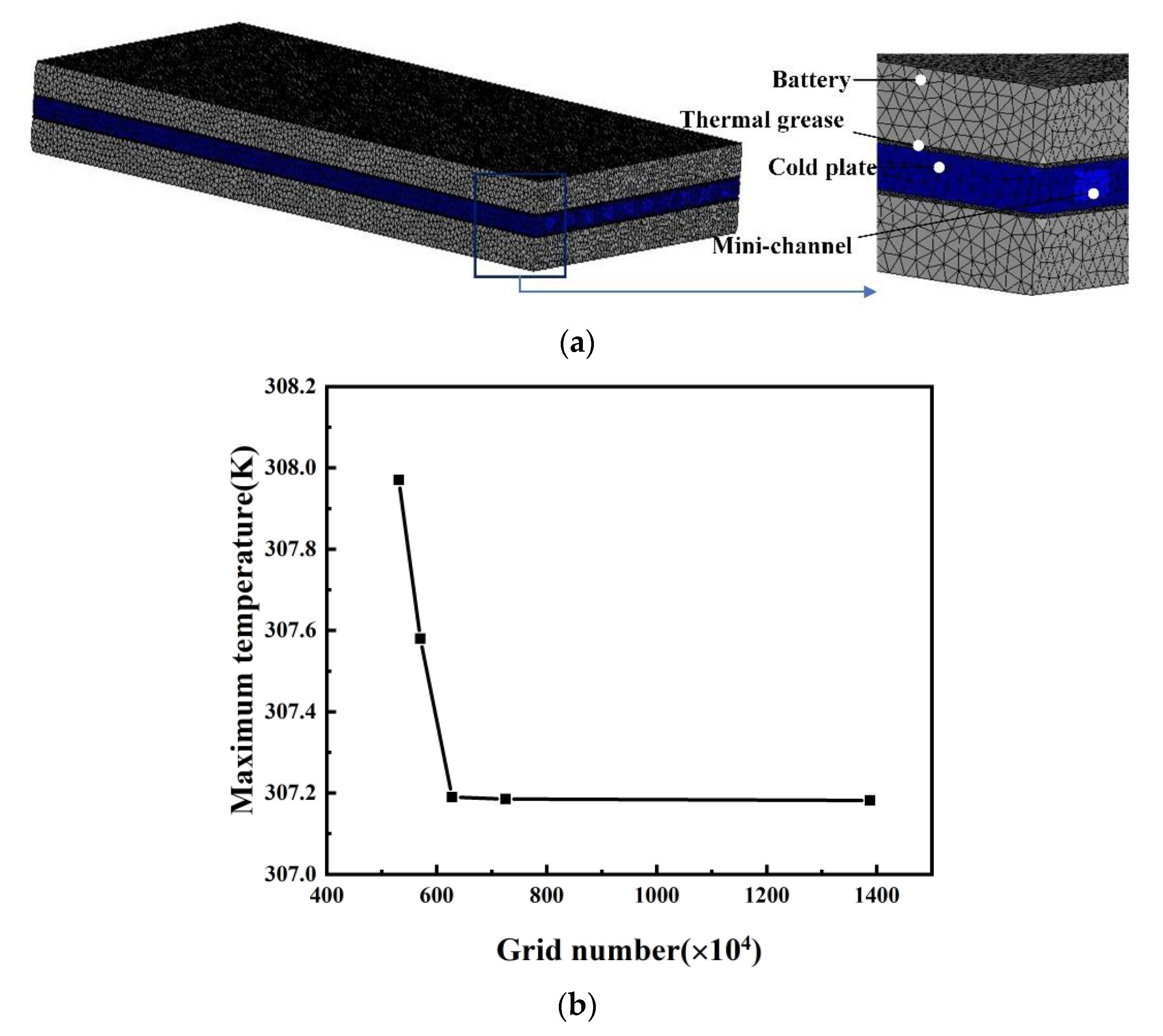 Energies 15 06865 g002