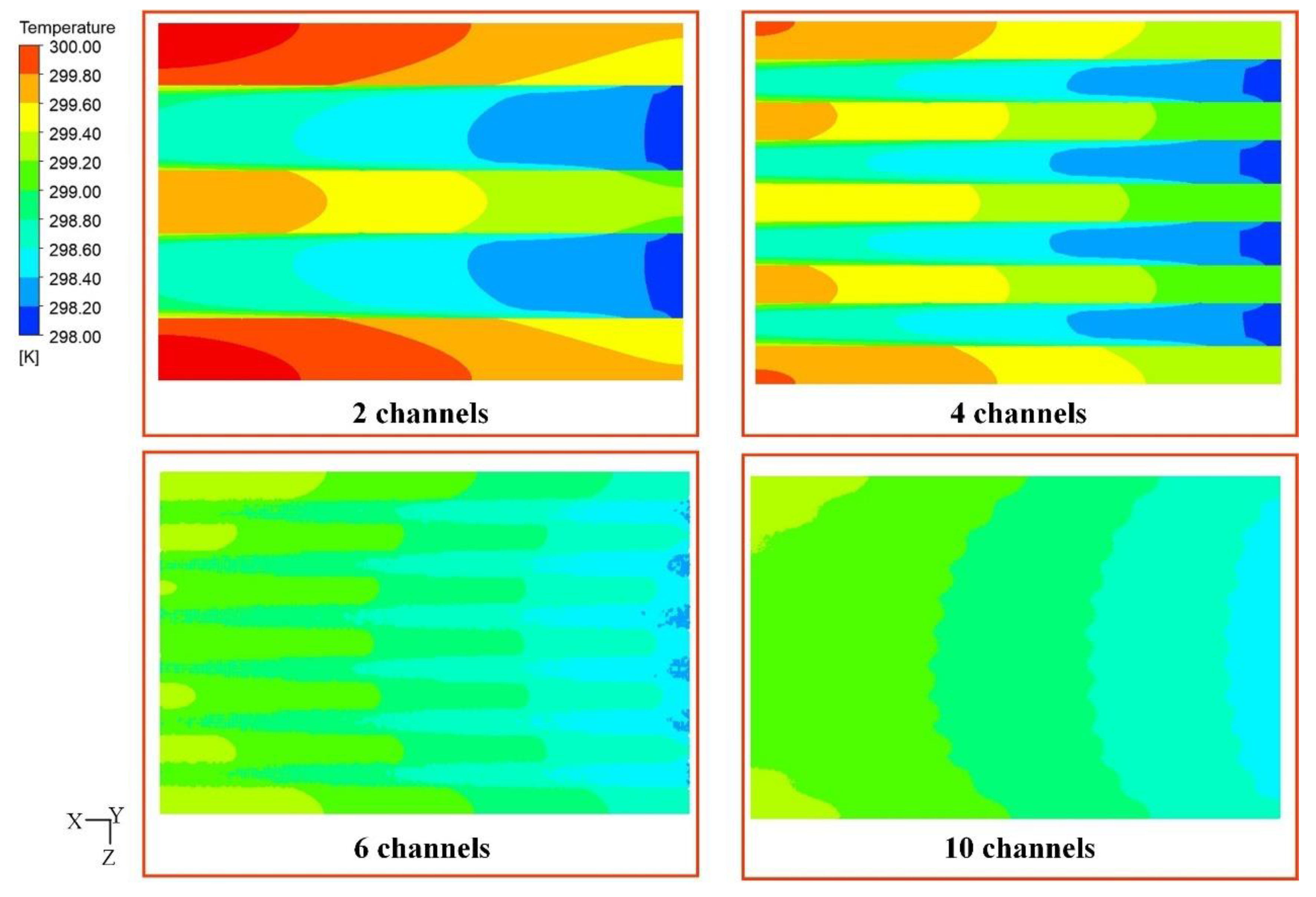 Energies 15 06865 g005