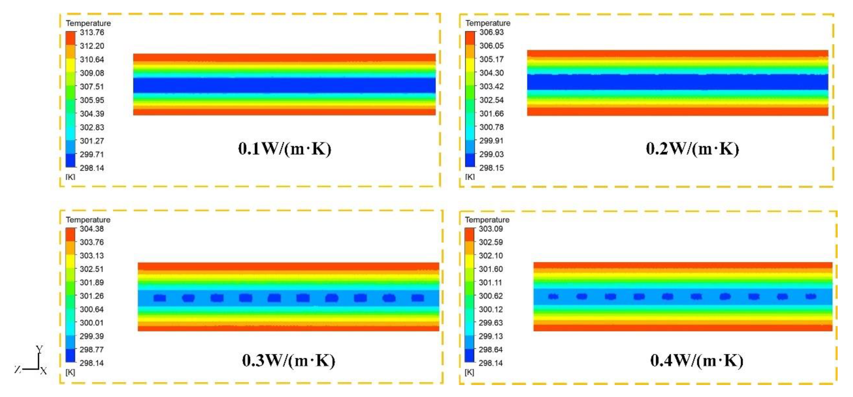 Energies 15 06865 g010