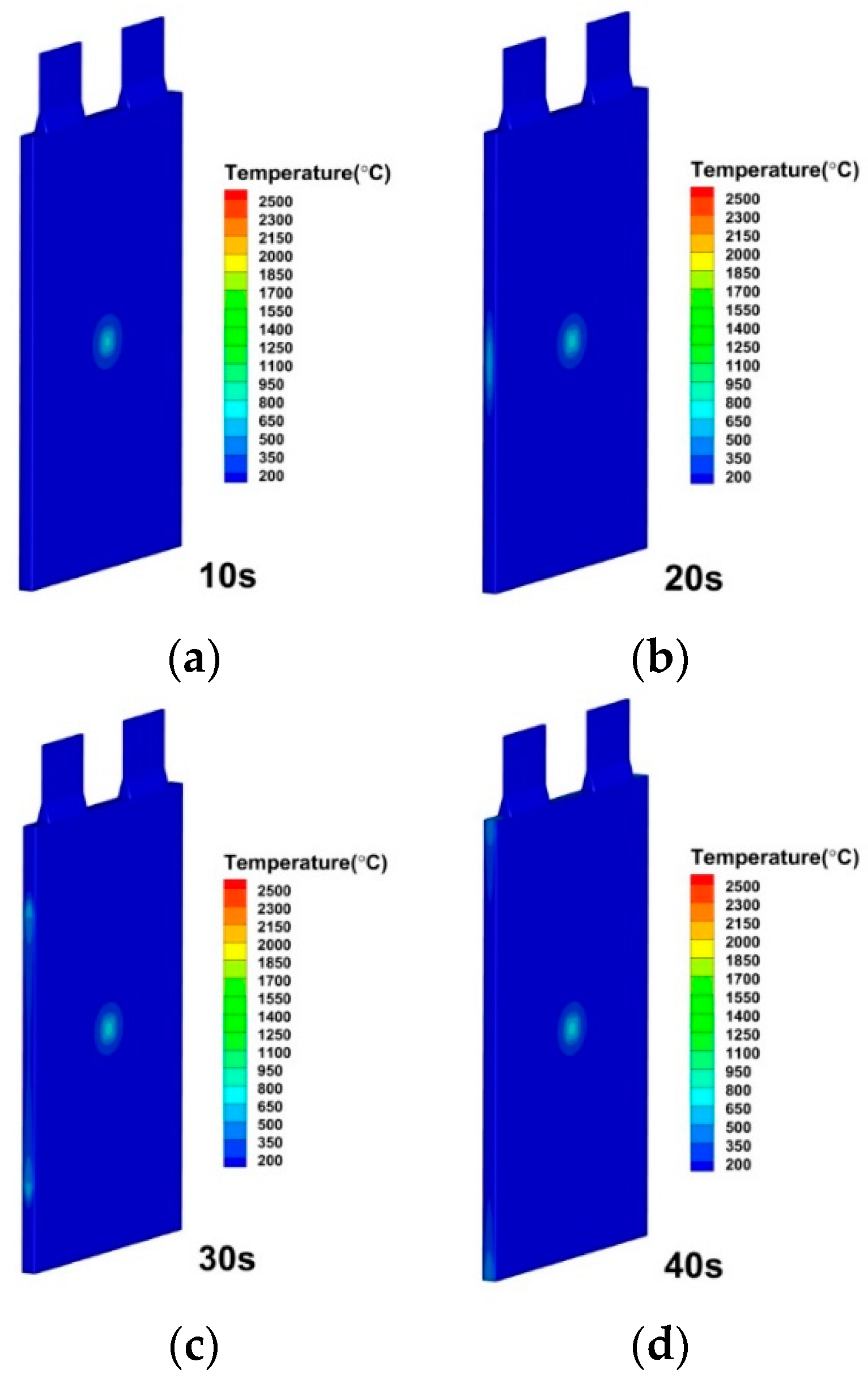 Energies 15 06868 g019