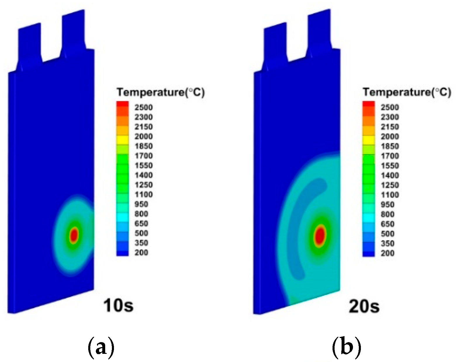 Energies 15 06868 g024a
