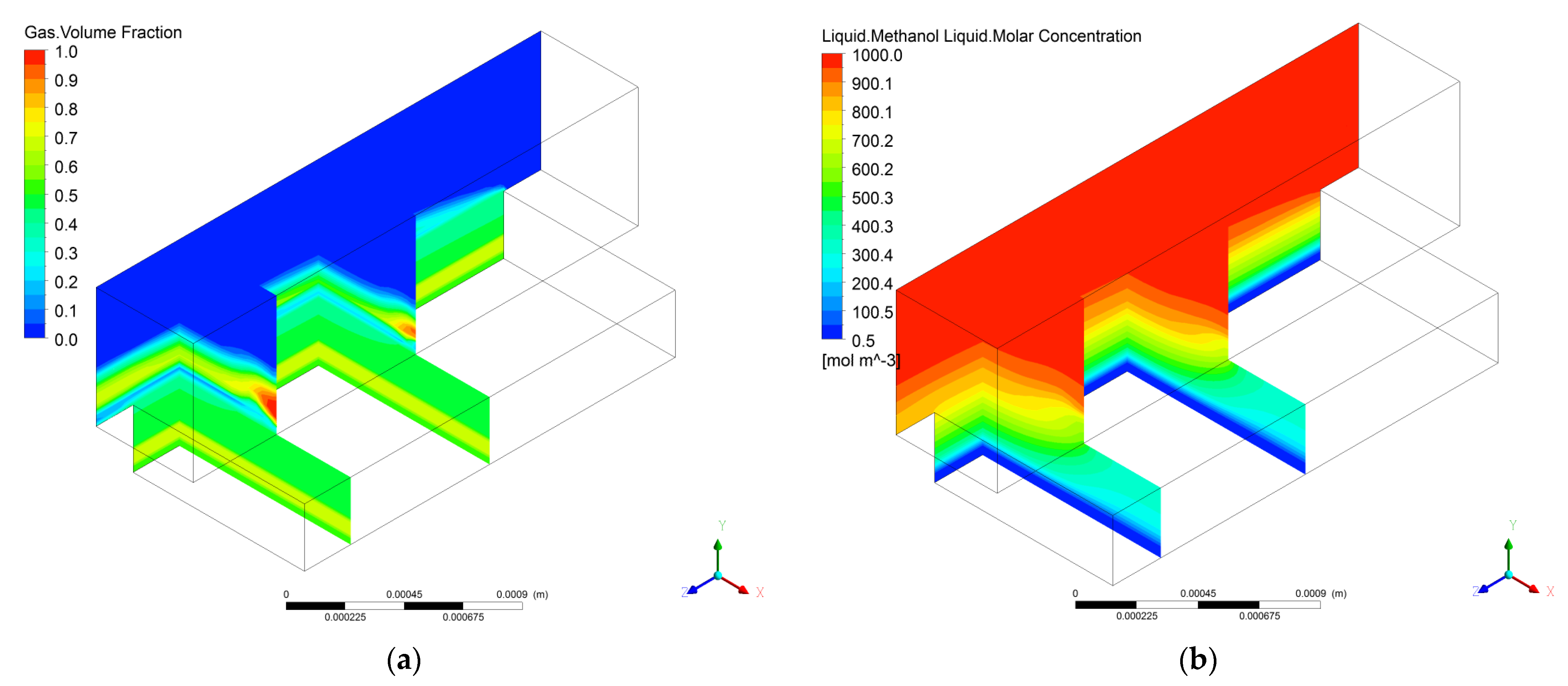 Energies 15 06869 g007