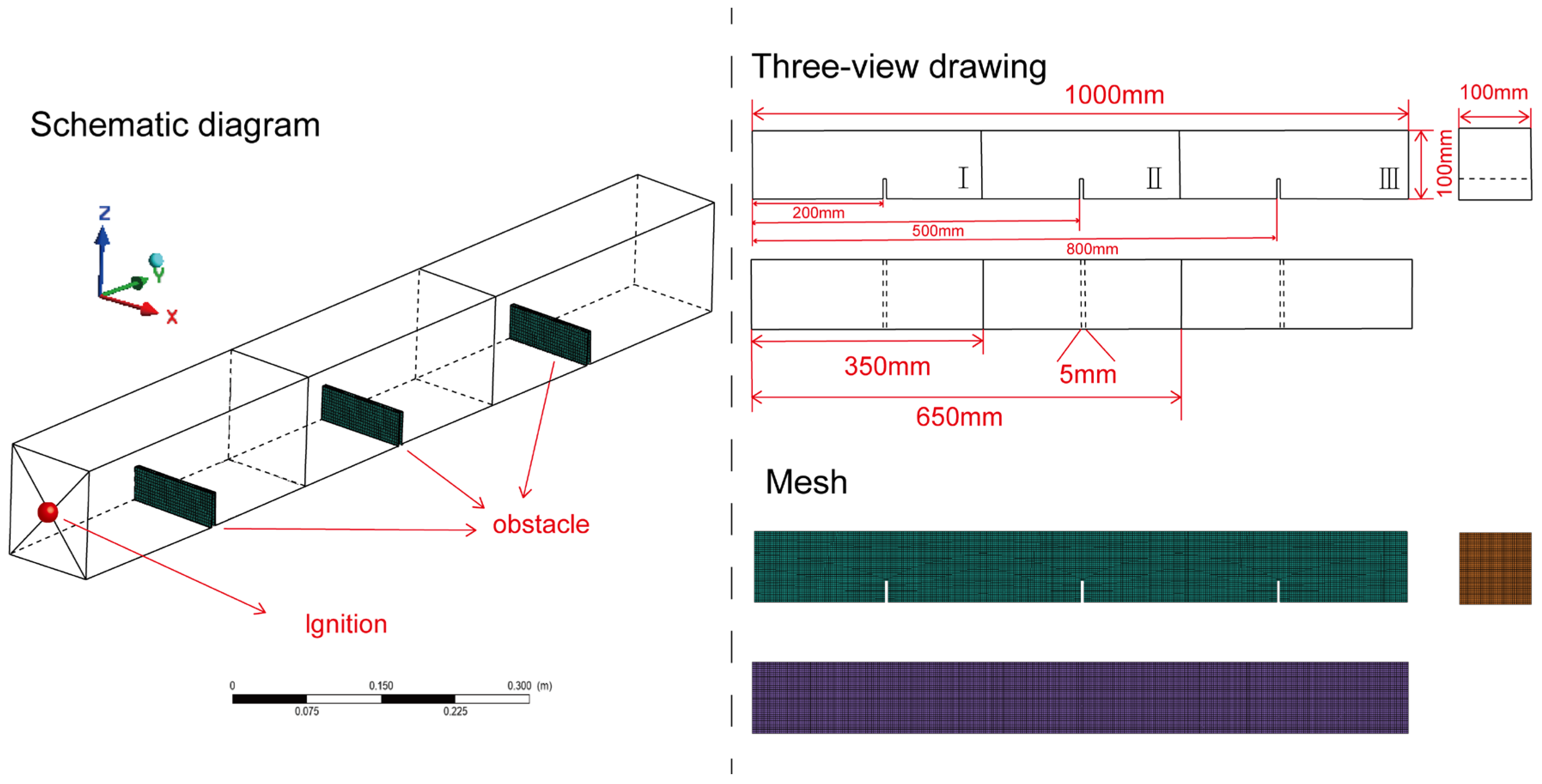Energies 15 06872 g003