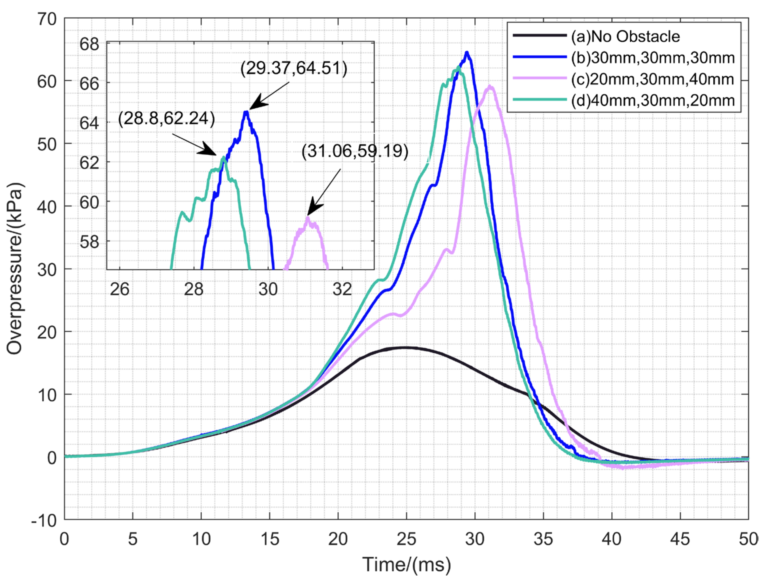 Energies 15 06872 g008