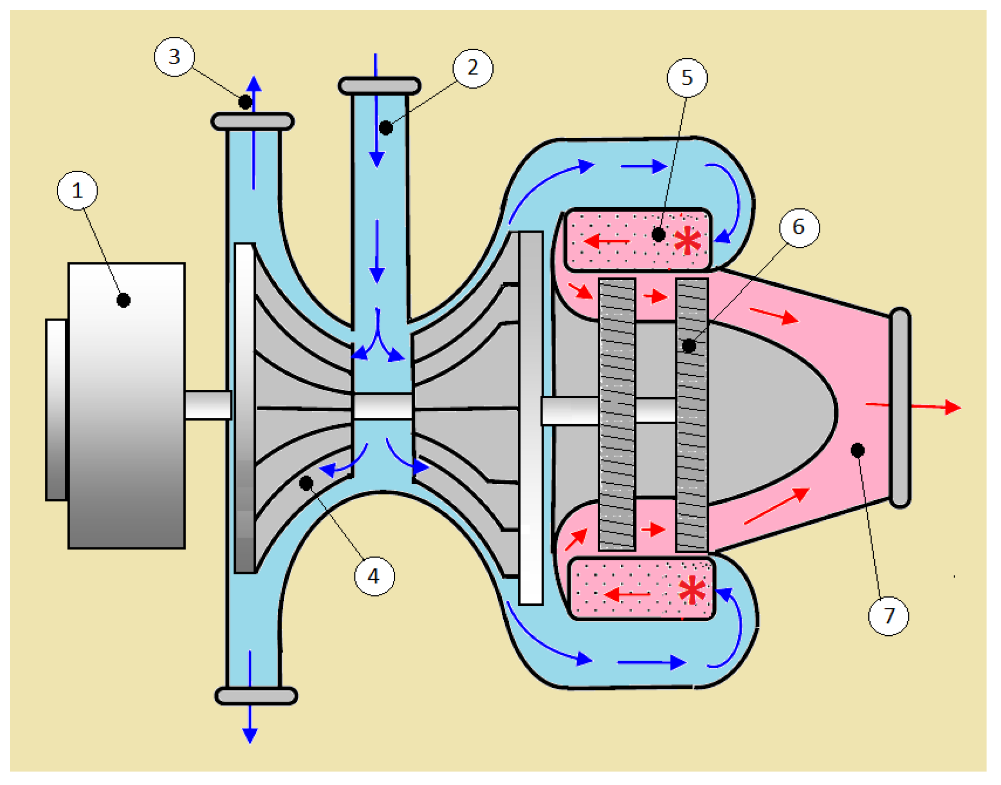Energies 15 06874 g005