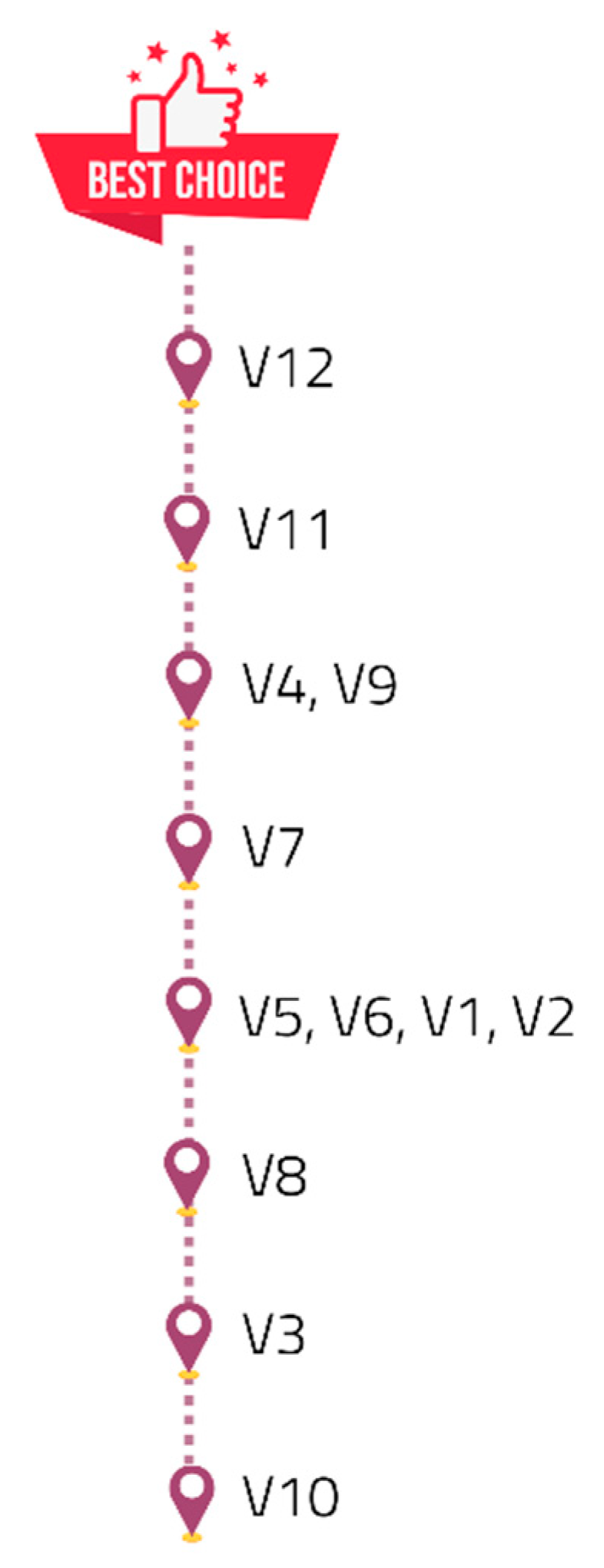 Energies 15 06876 g003 Energies 15 06876 g003