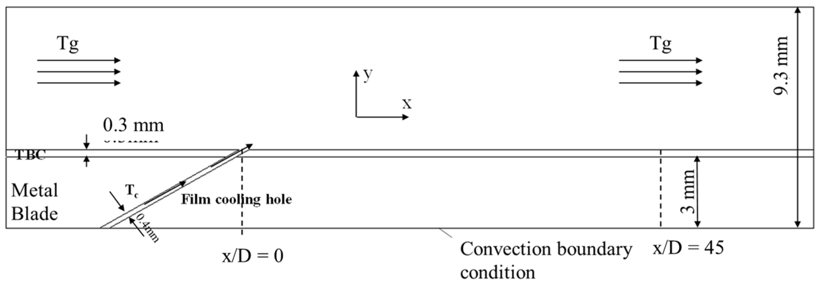 Energies 15 06880 g002
